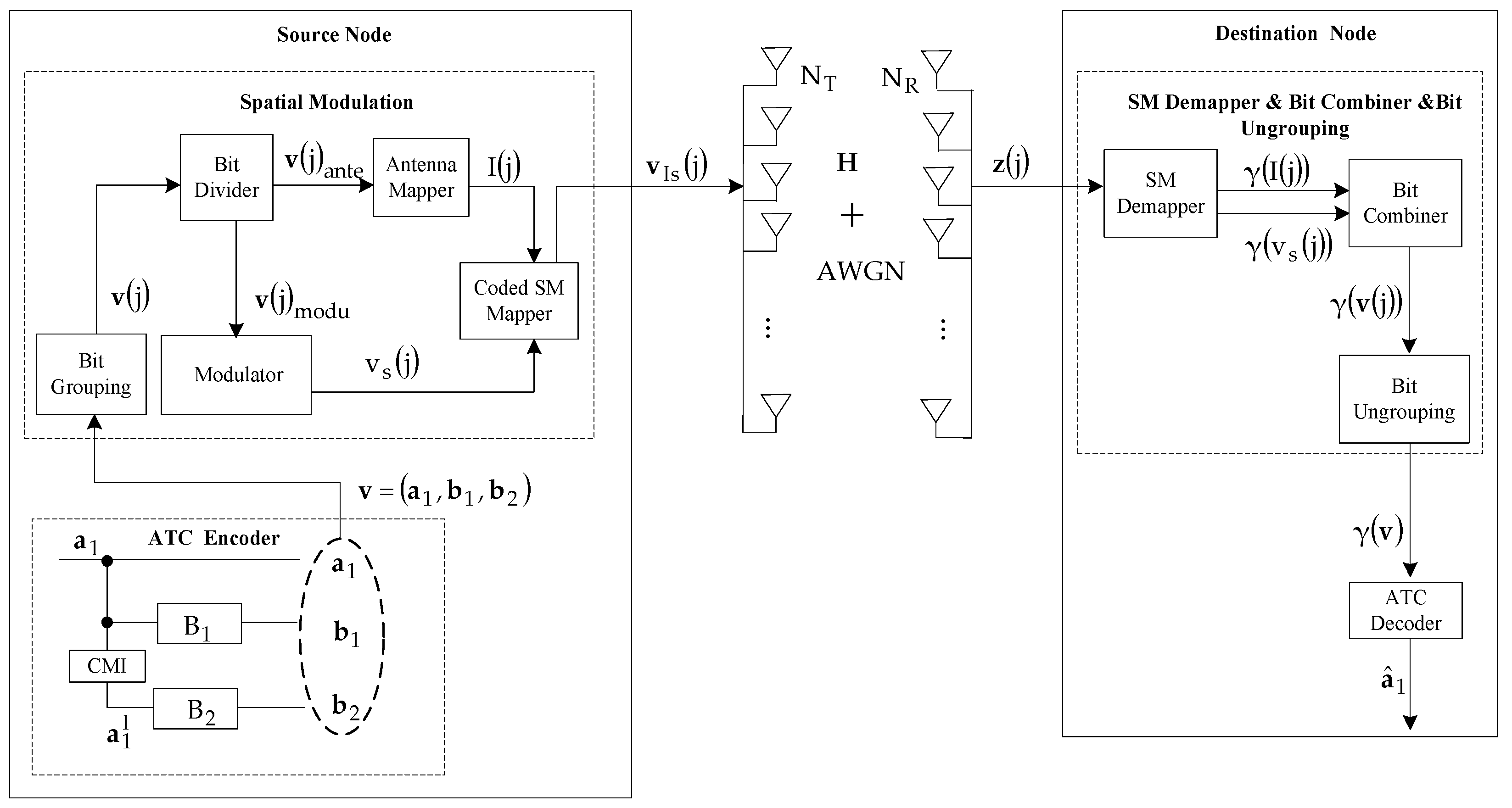 Electronics 09 00169 g004