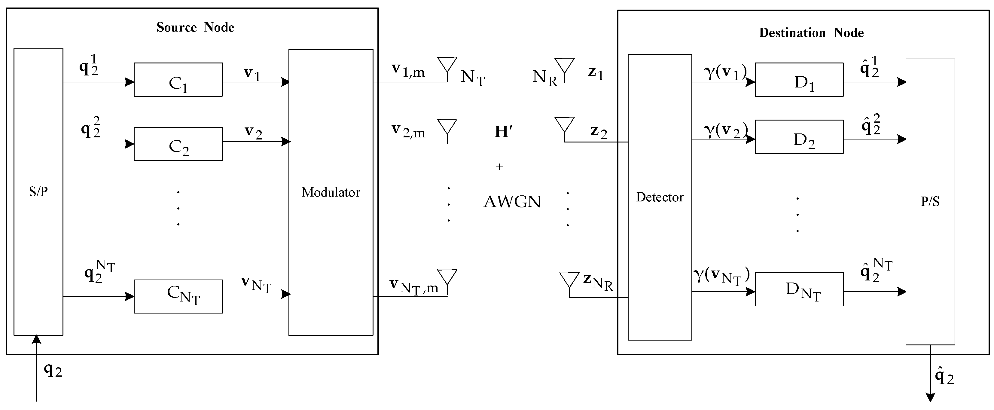 Electronics 09 00169 g005