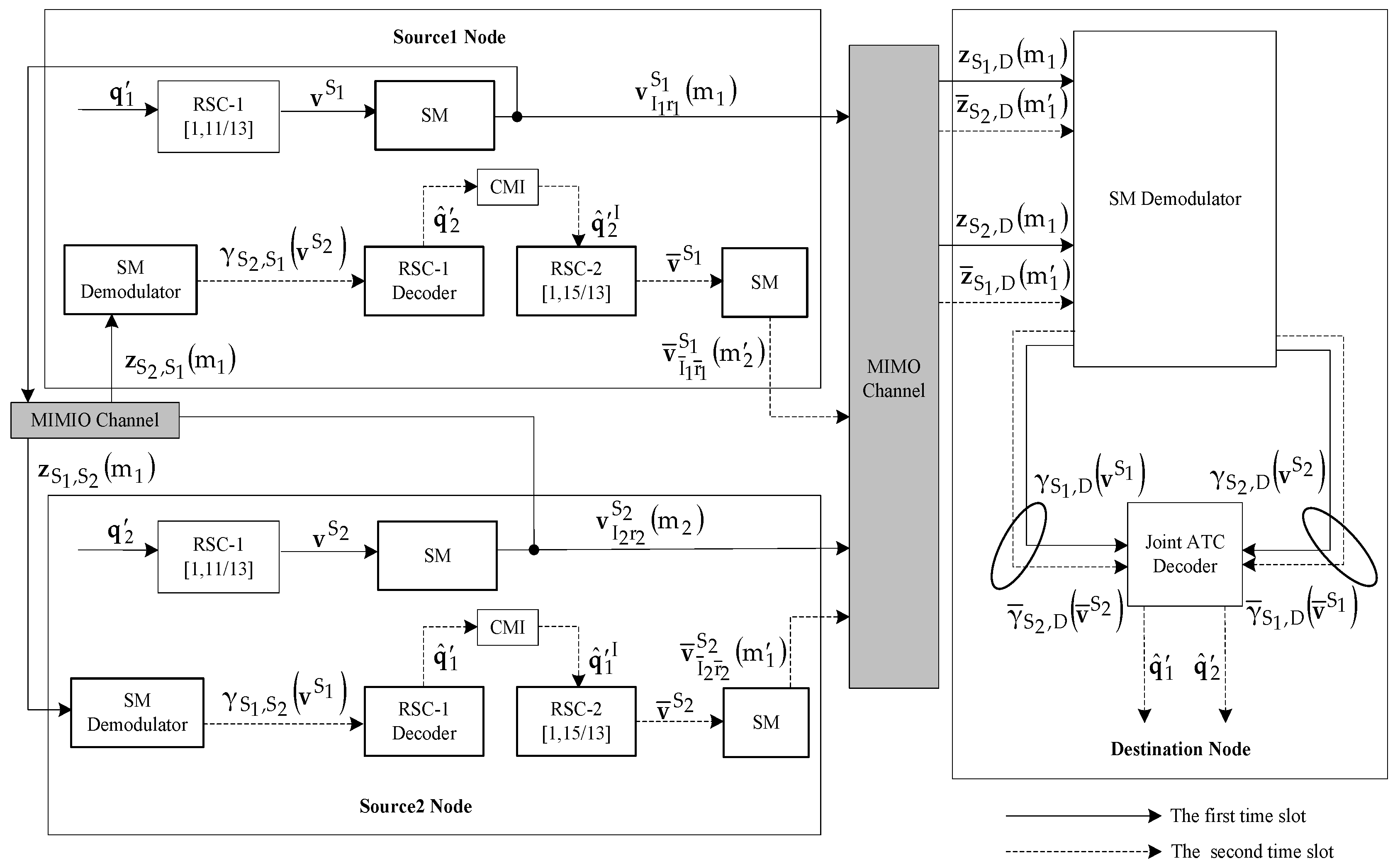 Electronics 09 00169 g006