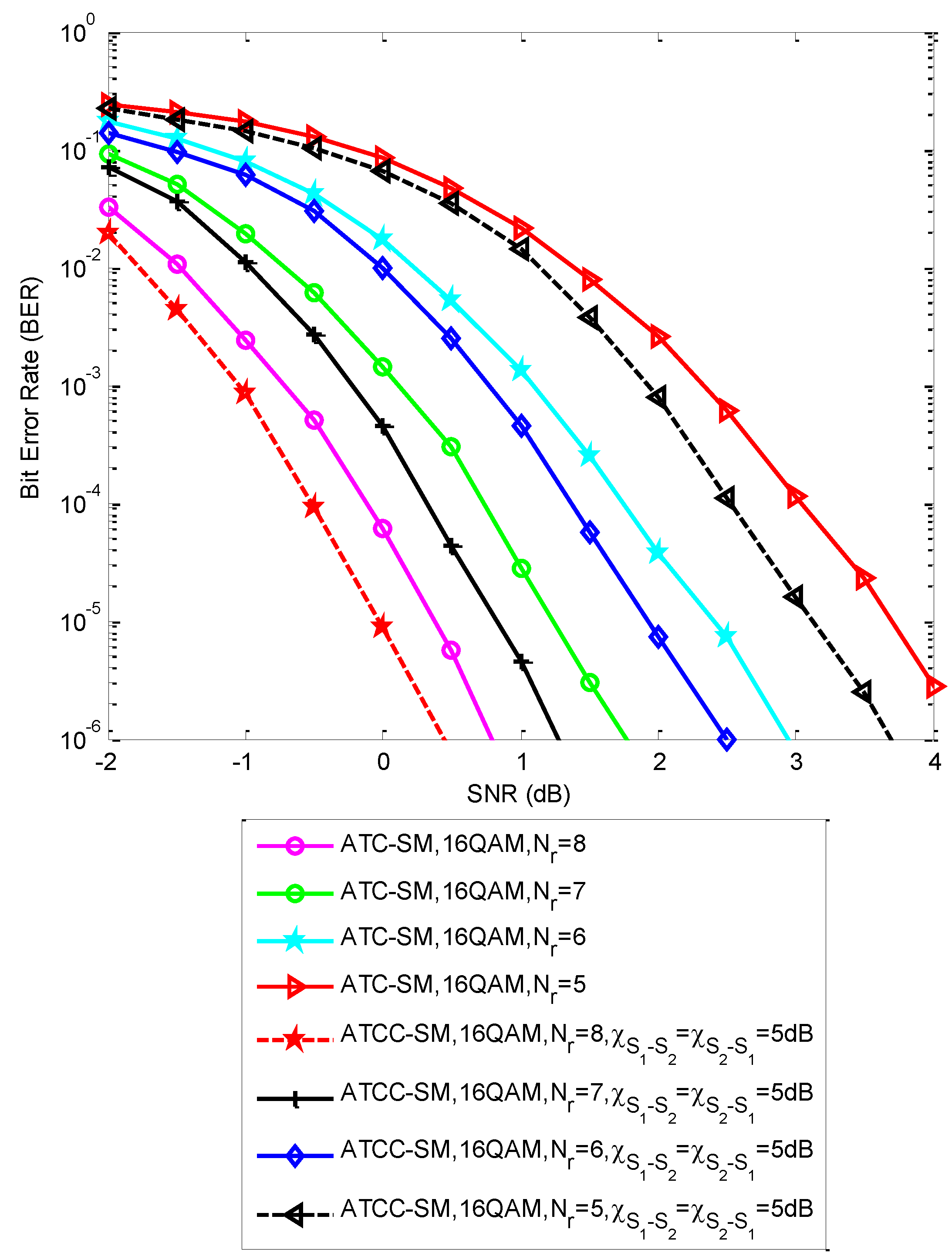 Electronics 09 00169 g009