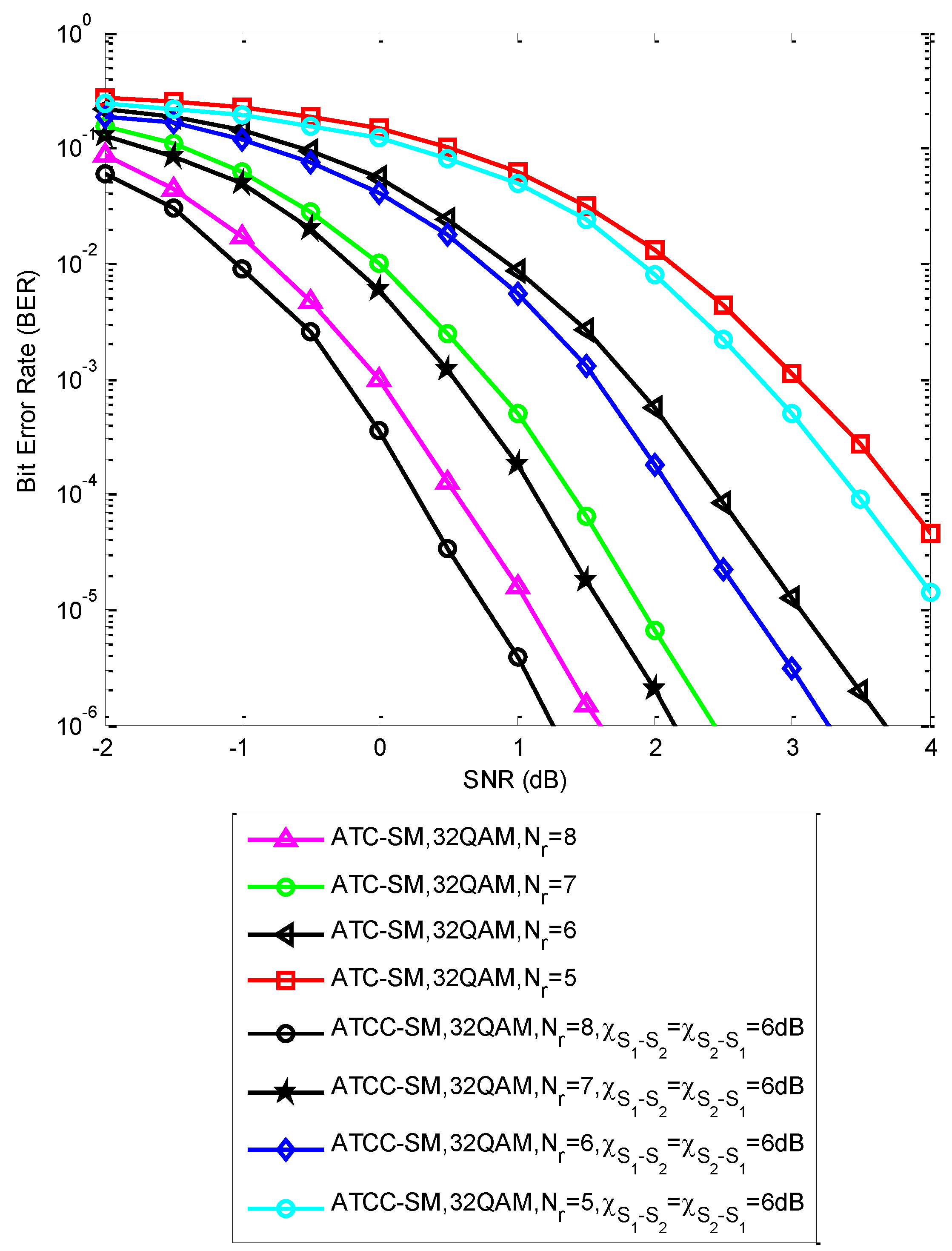 Electronics 09 00169 g010