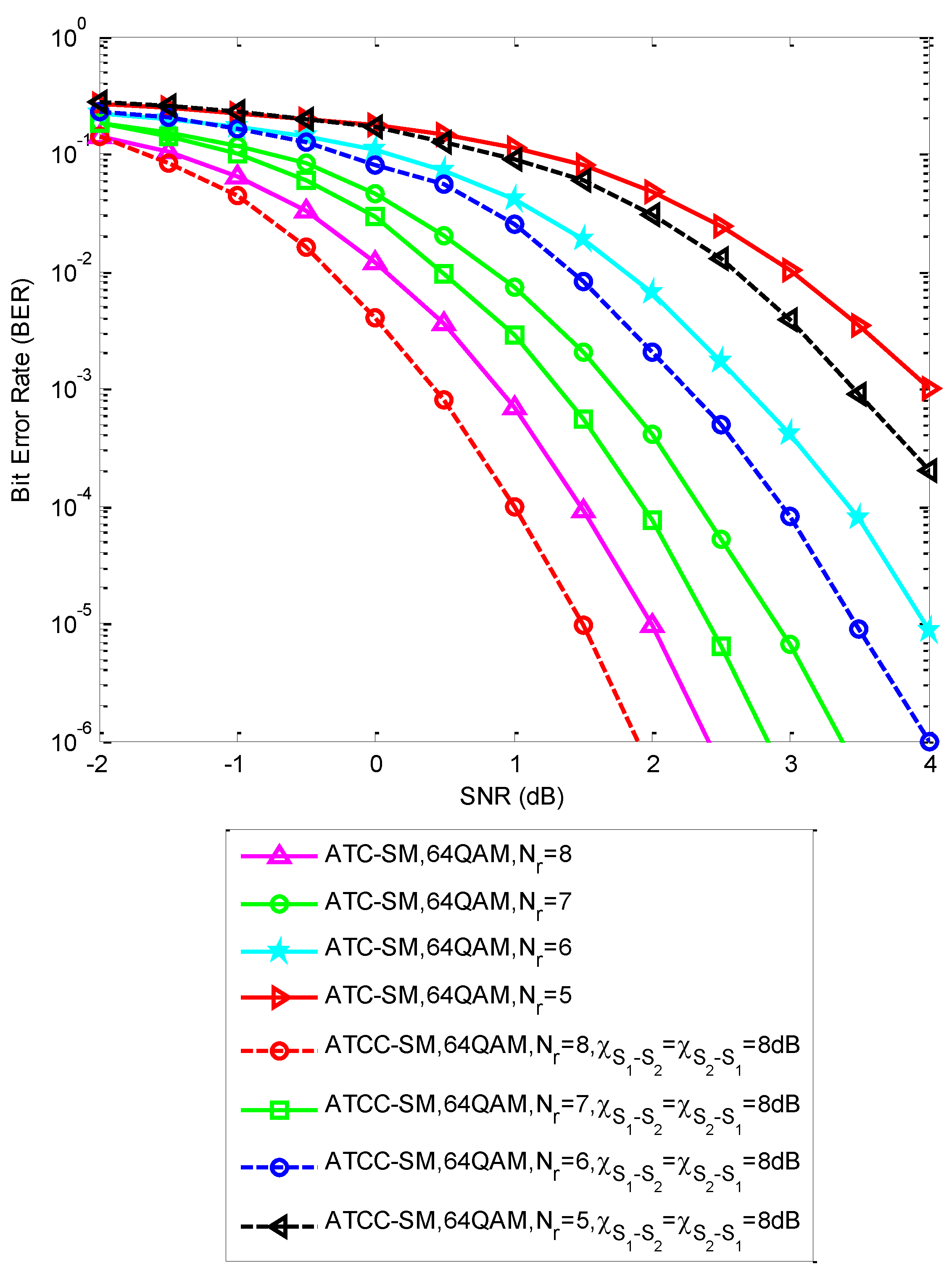 Electronics 09 00169 g011