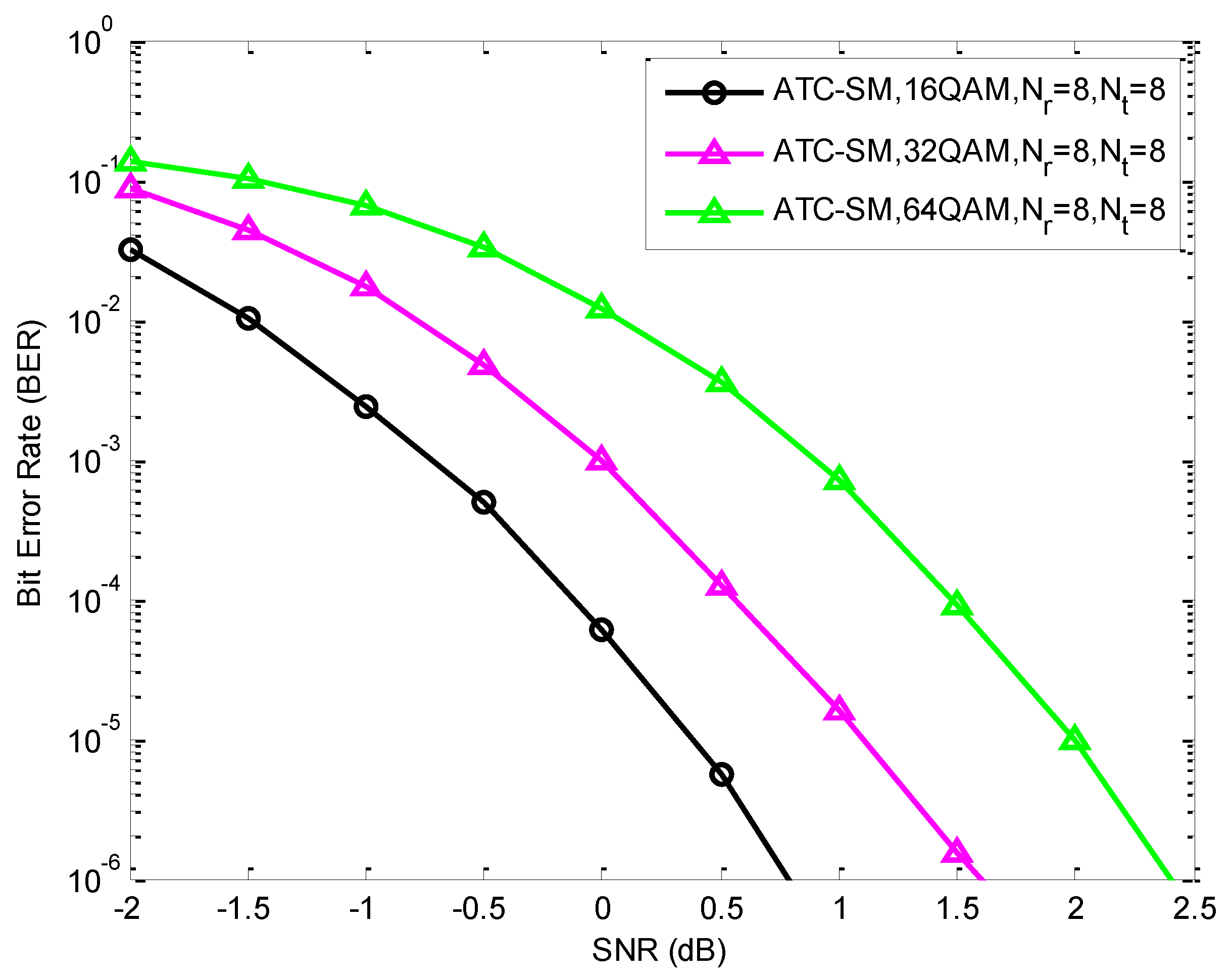 Electronics 09 00169 g012