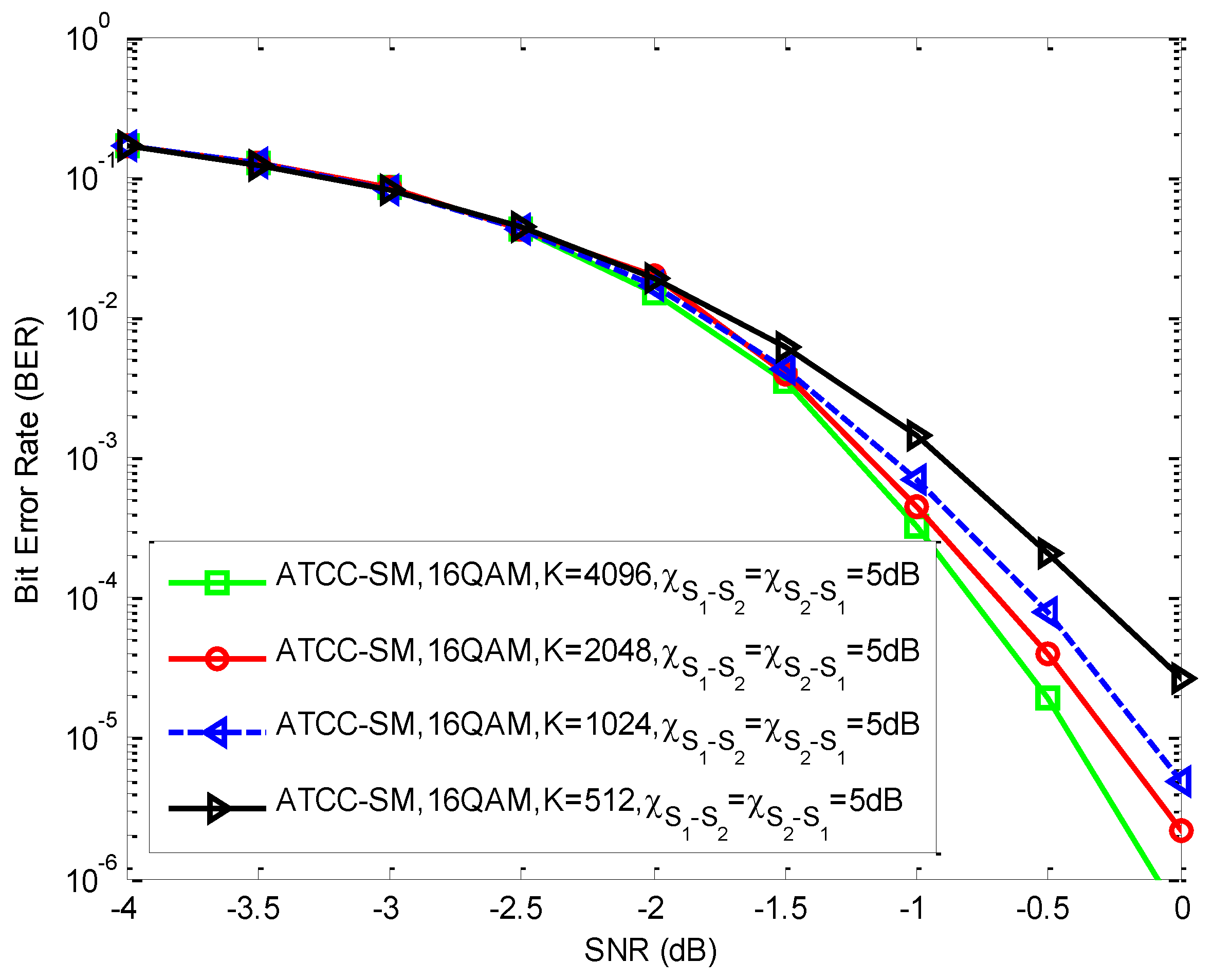 Electronics 09 00169 g014