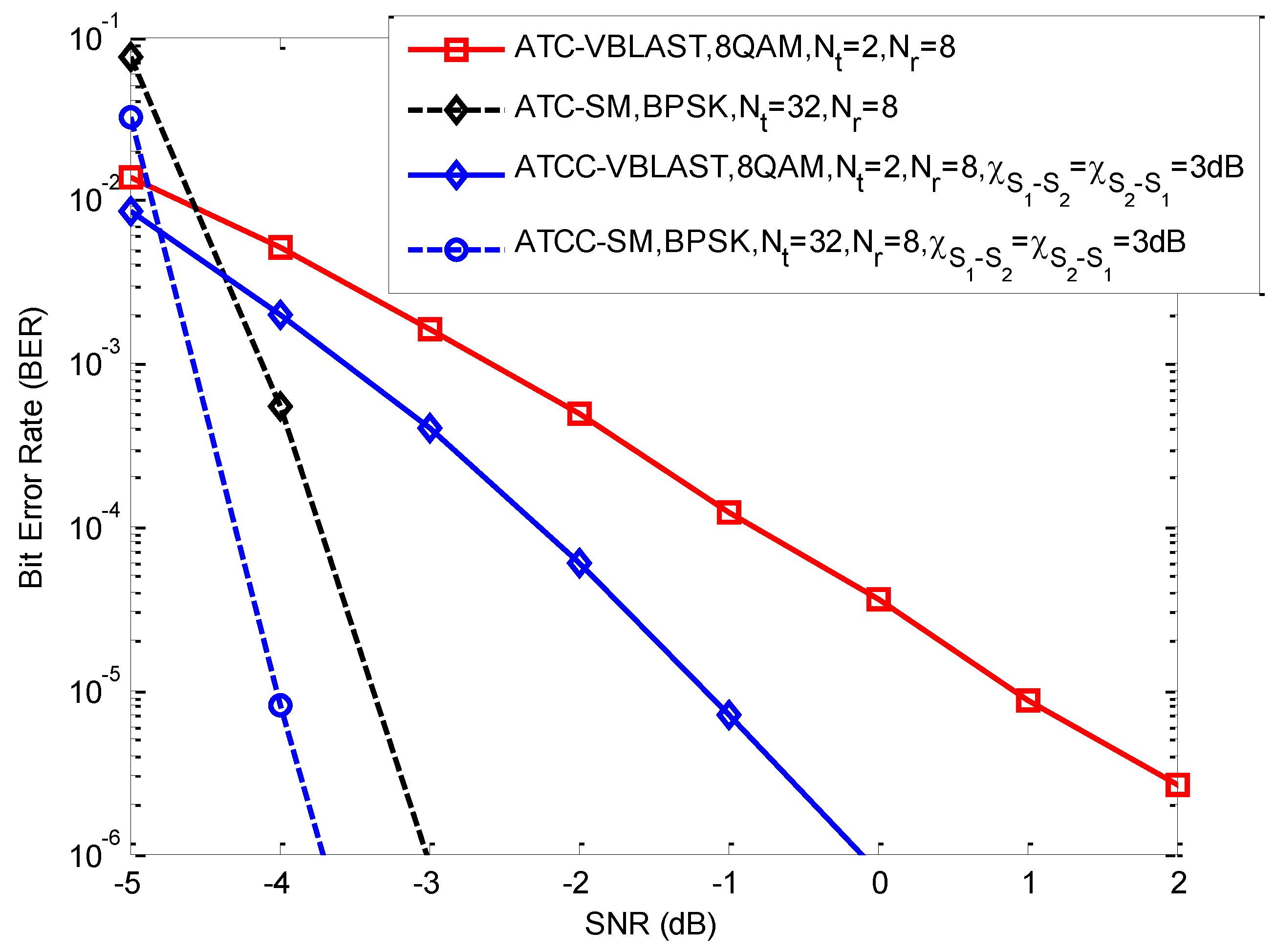 Electronics 09 00169 g015