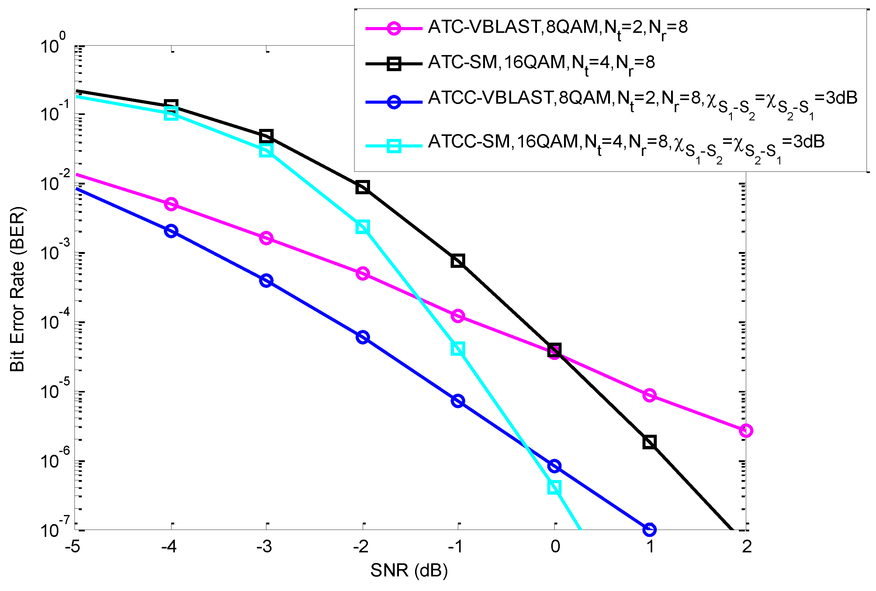 Electronics 09 00169 g016