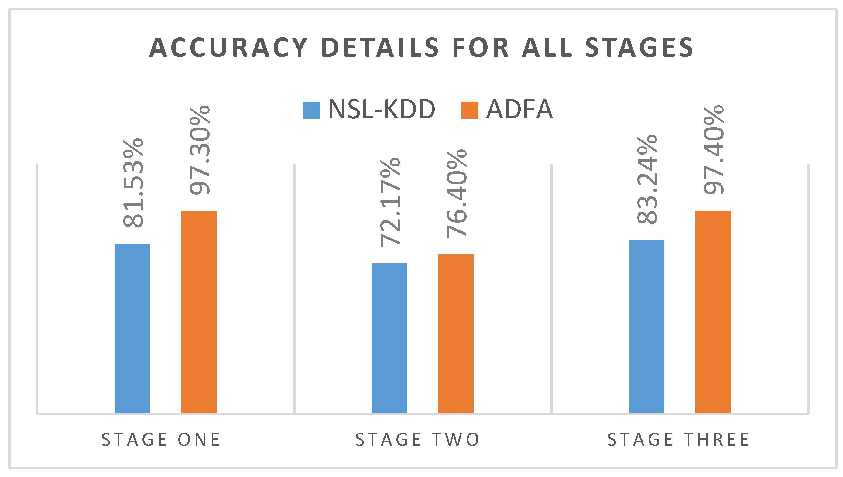Electronics 09 00173 g006
