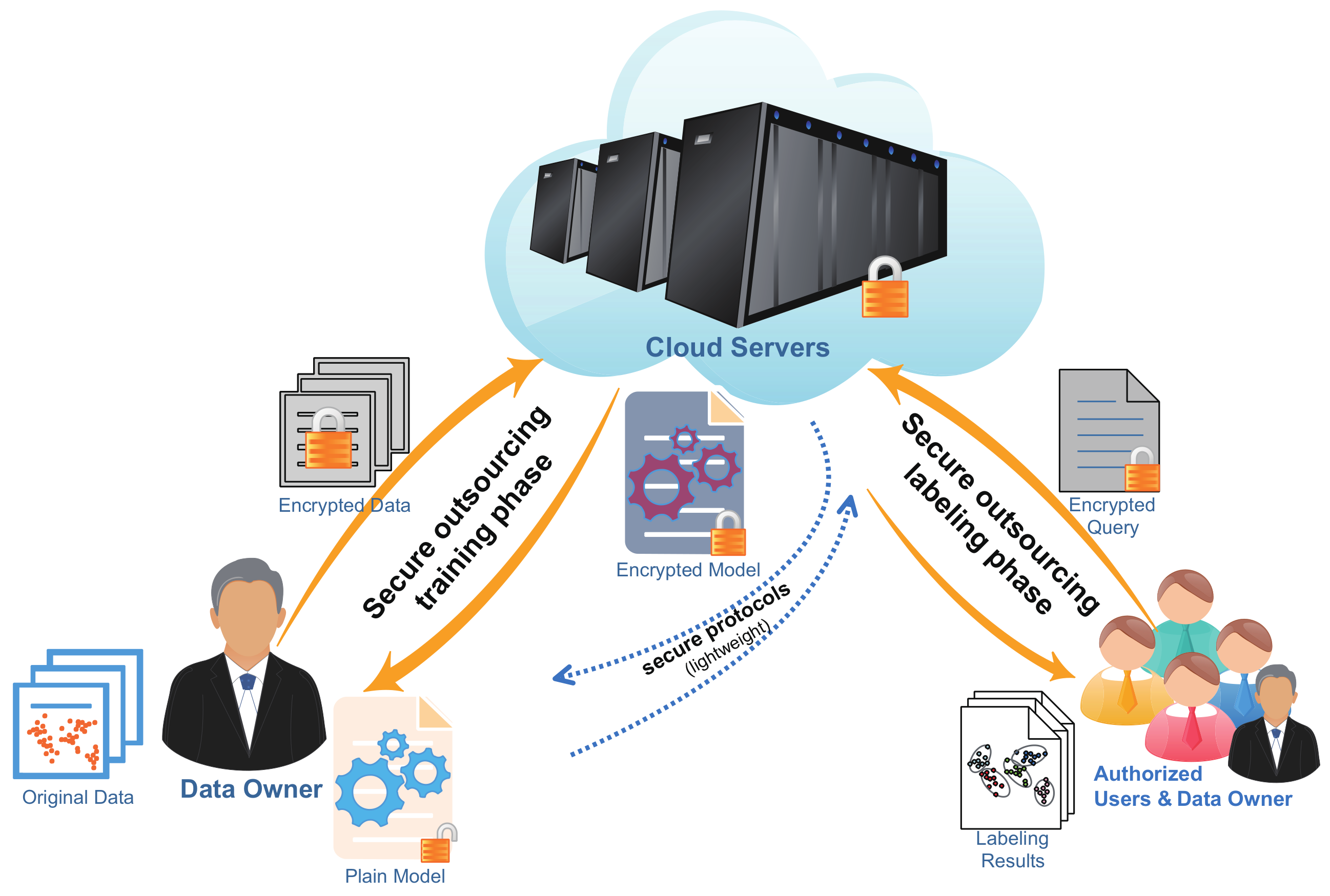 Electronics 09 00178 g001
