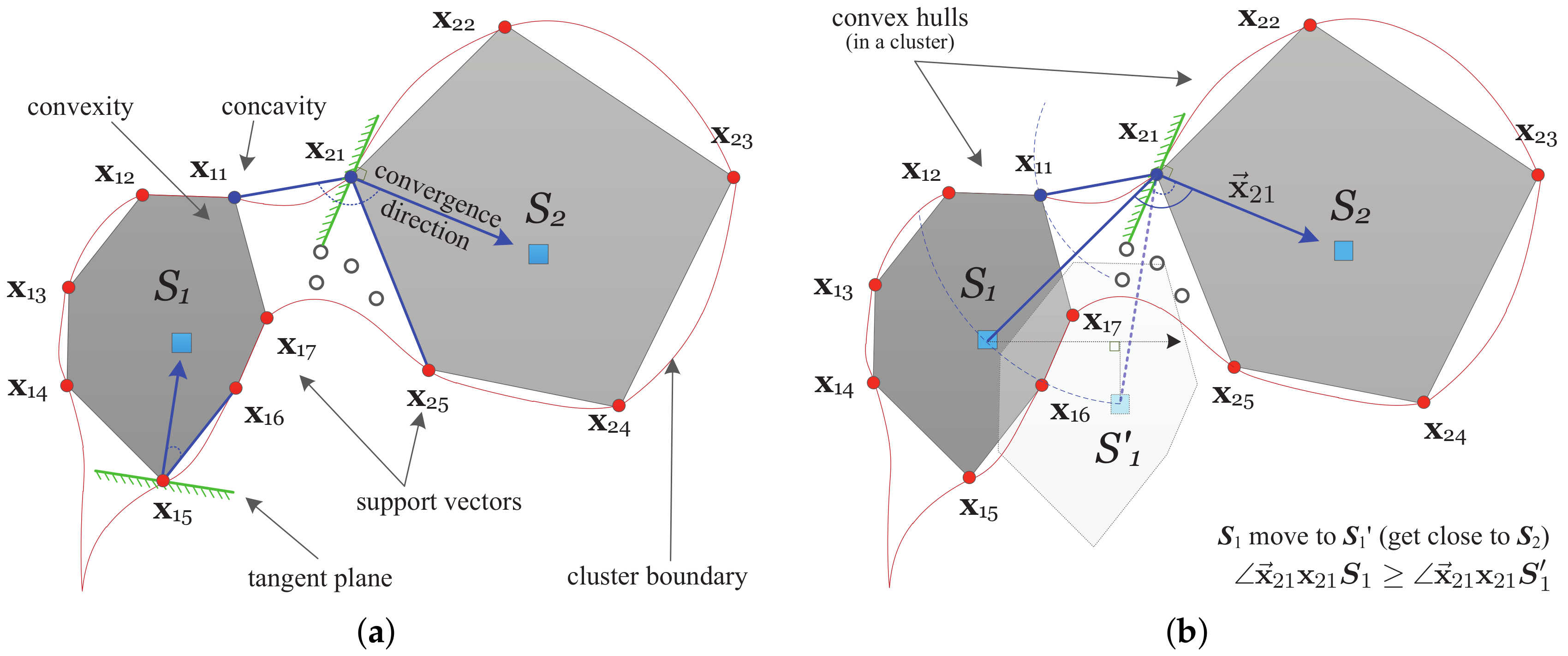 Electronics 09 00178 g002