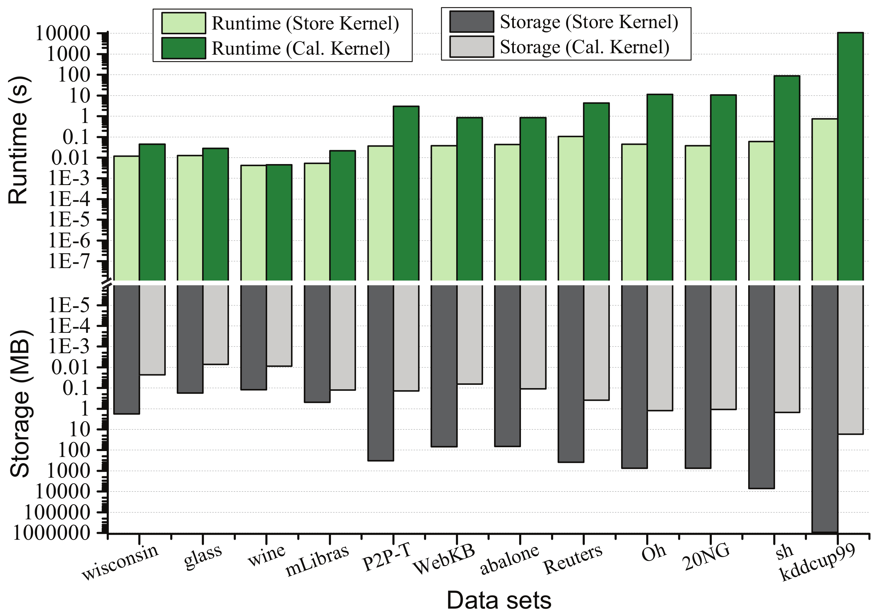 Electronics 09 00178 g006