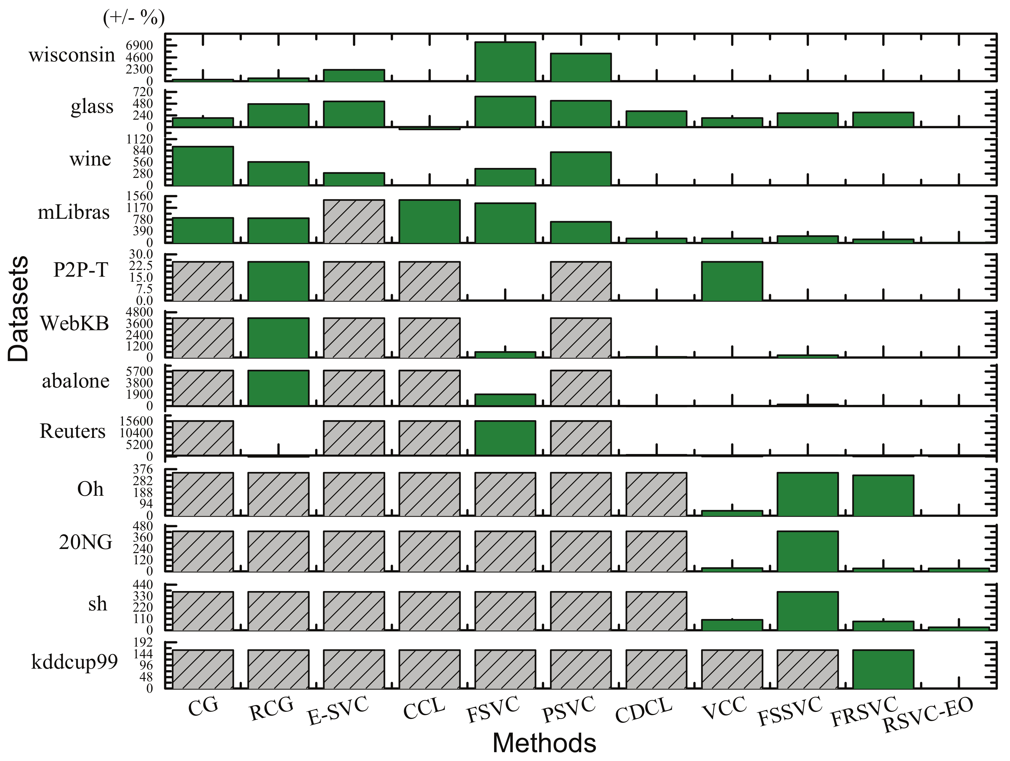 Electronics 09 00178 g008