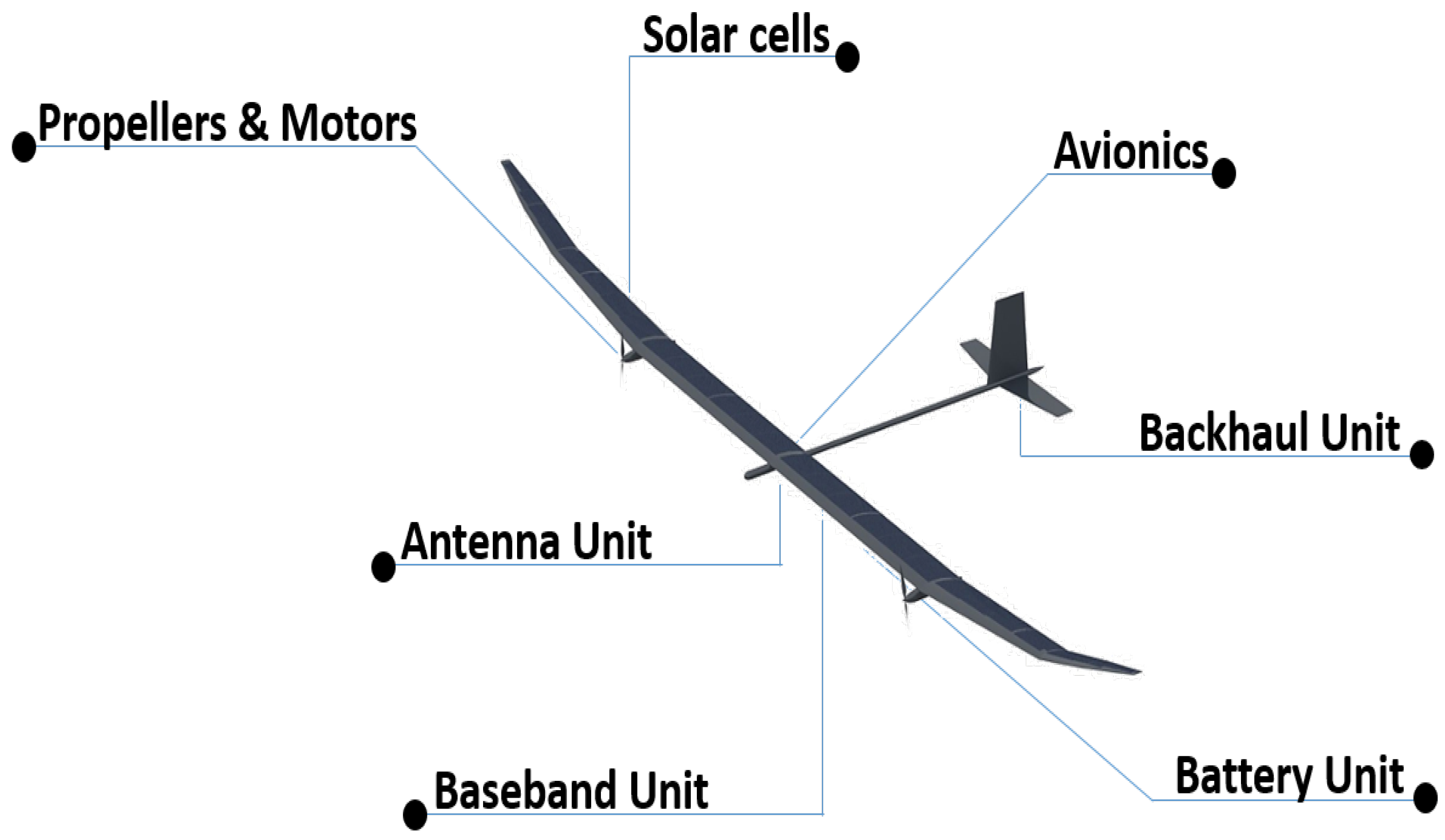 Electronics 09 00179 g001