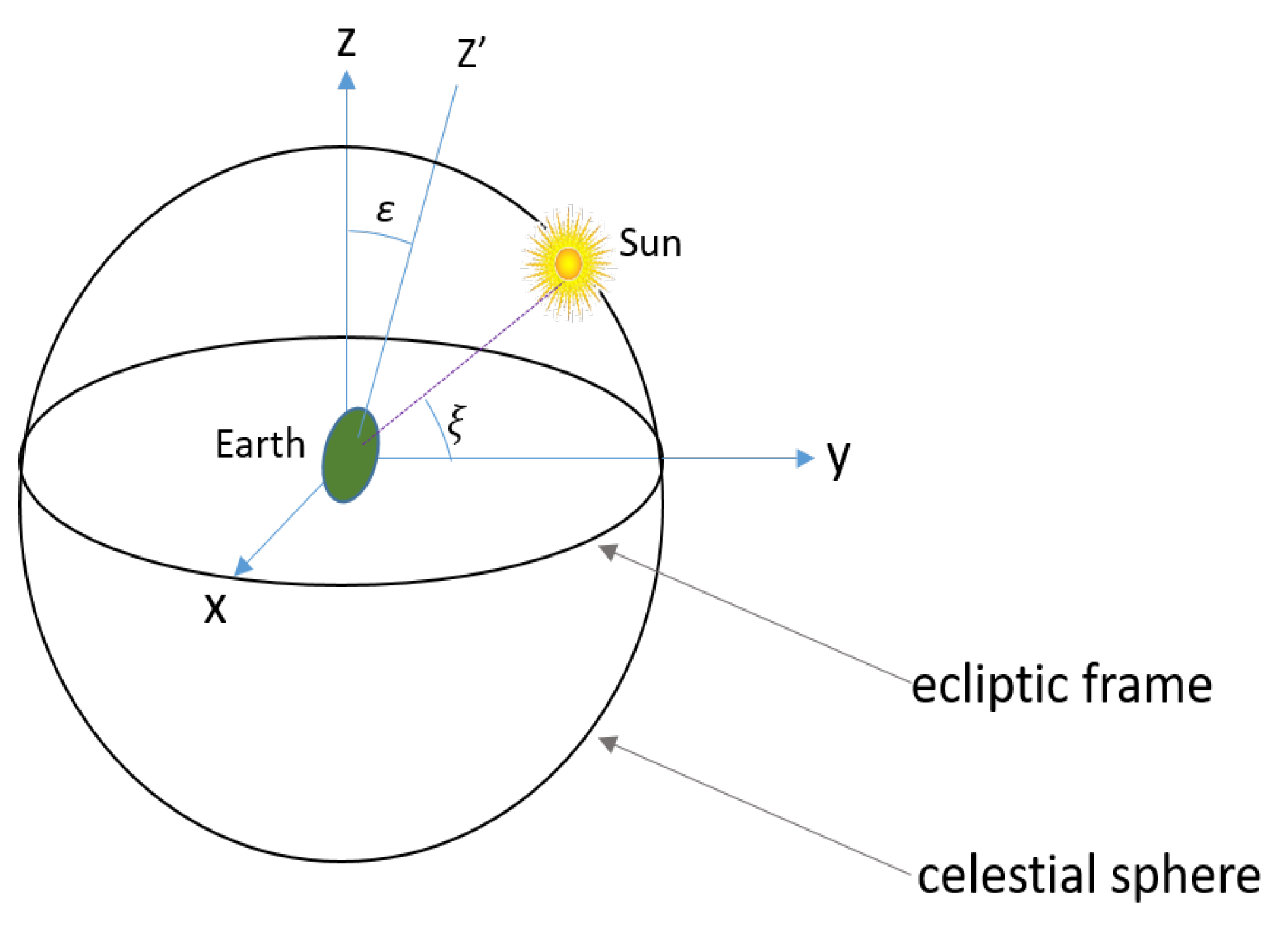Electronics 09 00179 g002