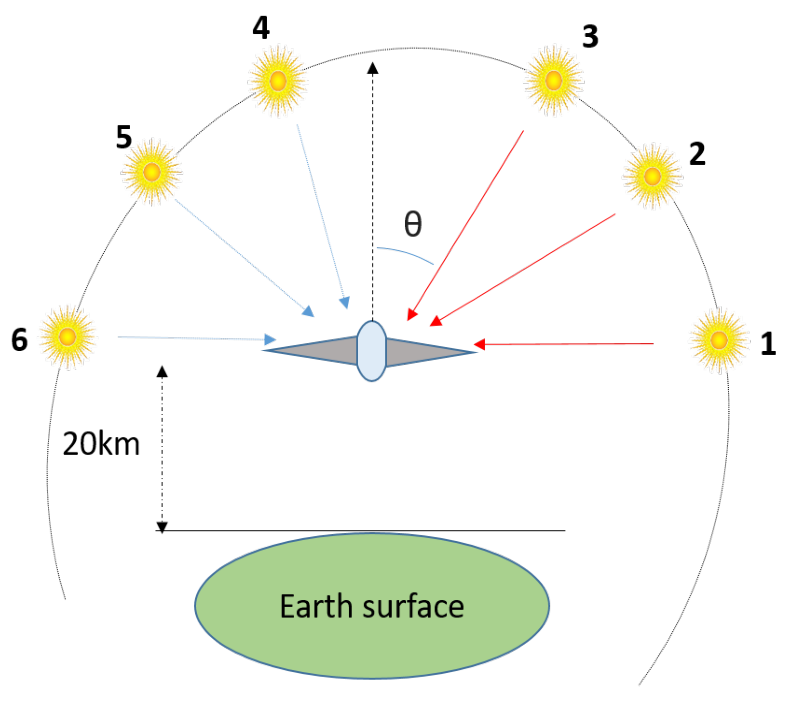 Electronics 09 00179 g003