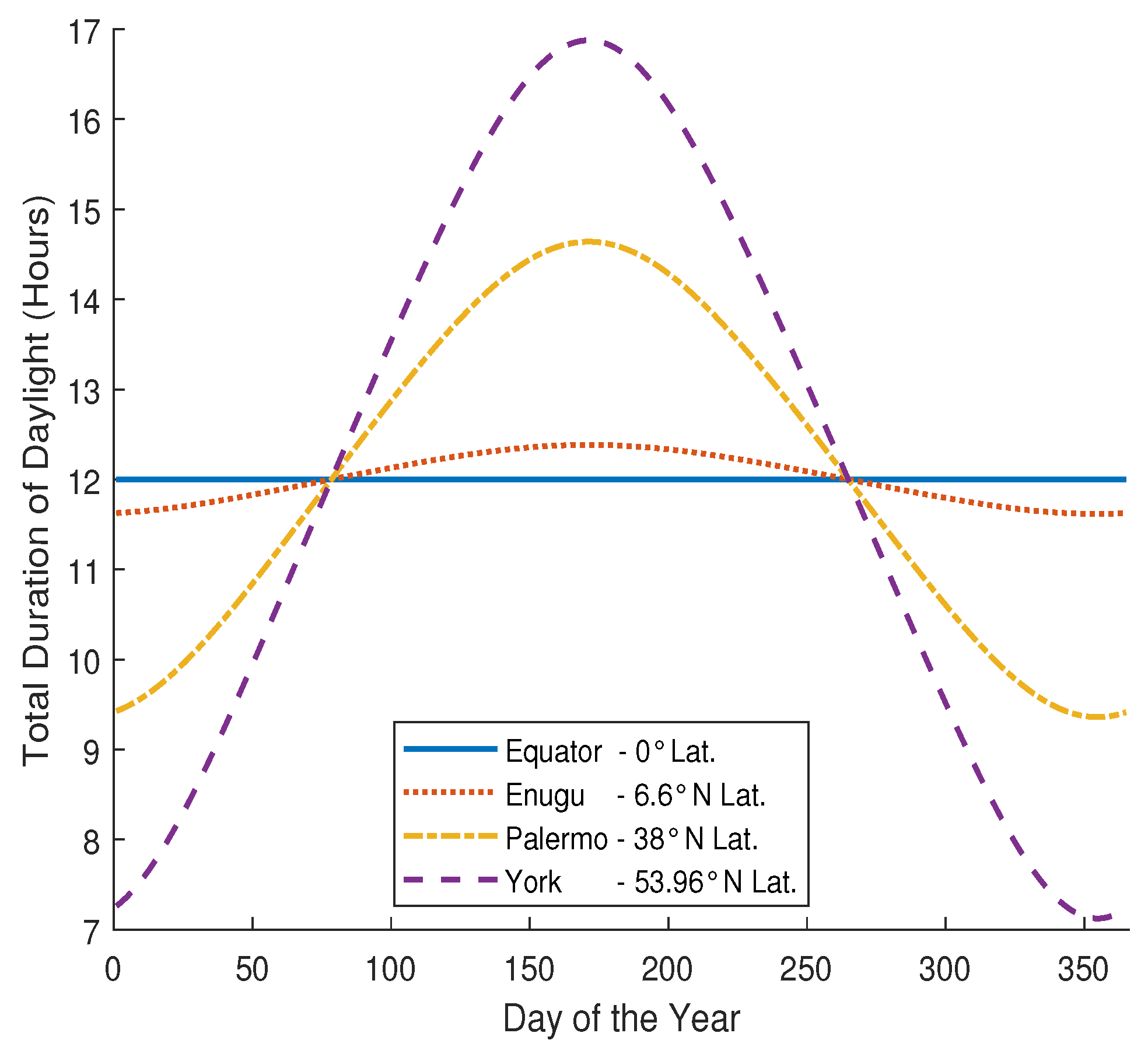 Electronics 09 00179 g007