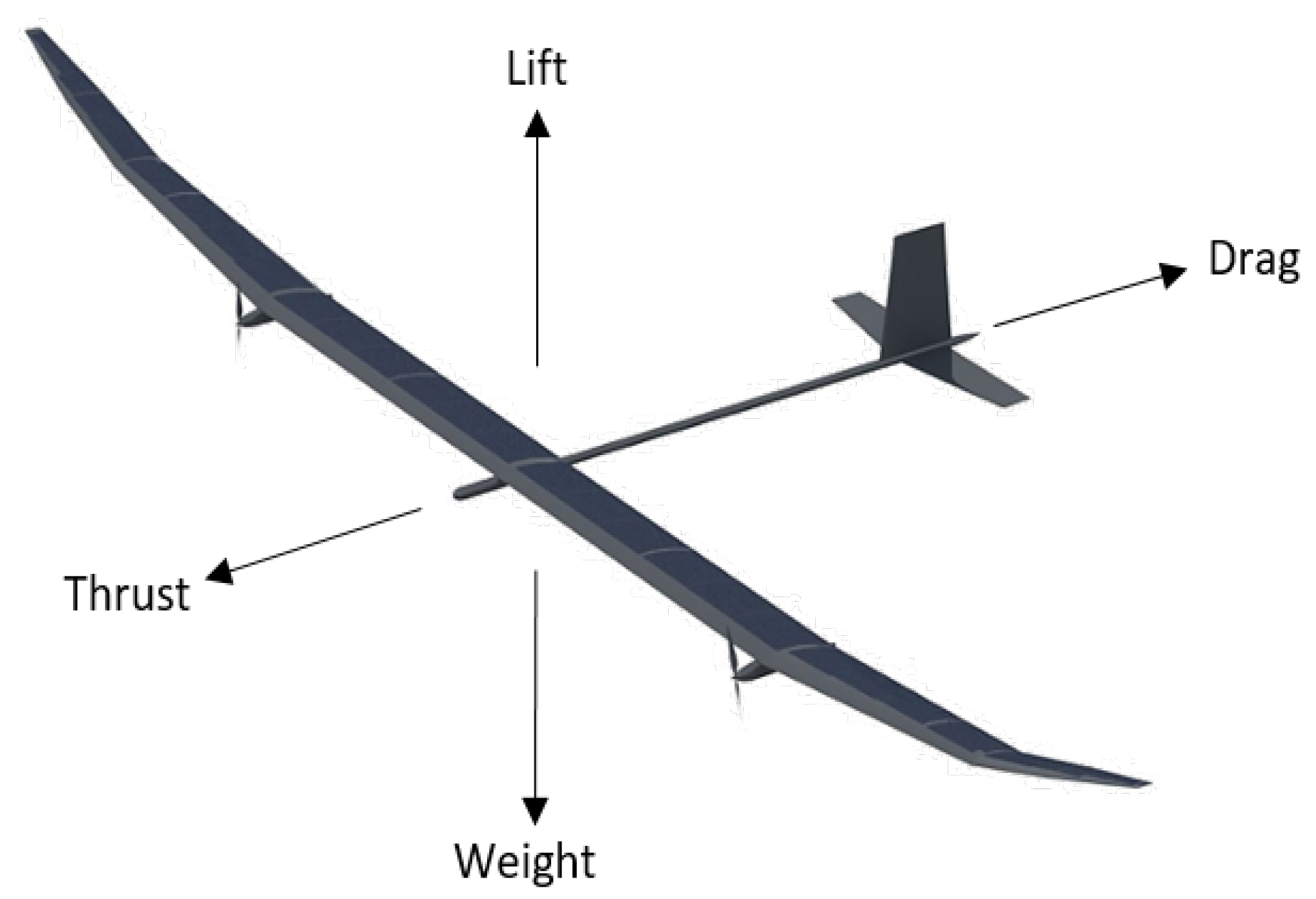 Electronics 09 00179 g009