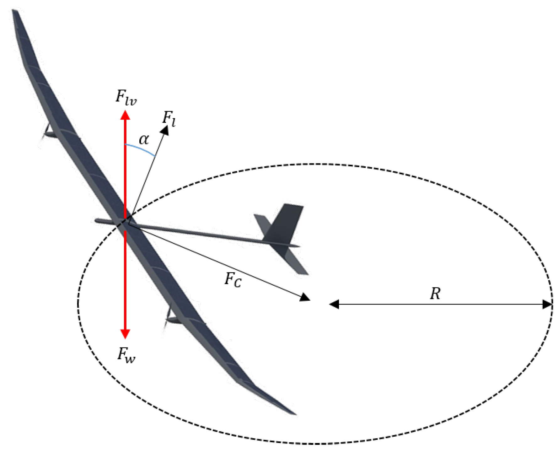 Electronics 09 00179 g010
