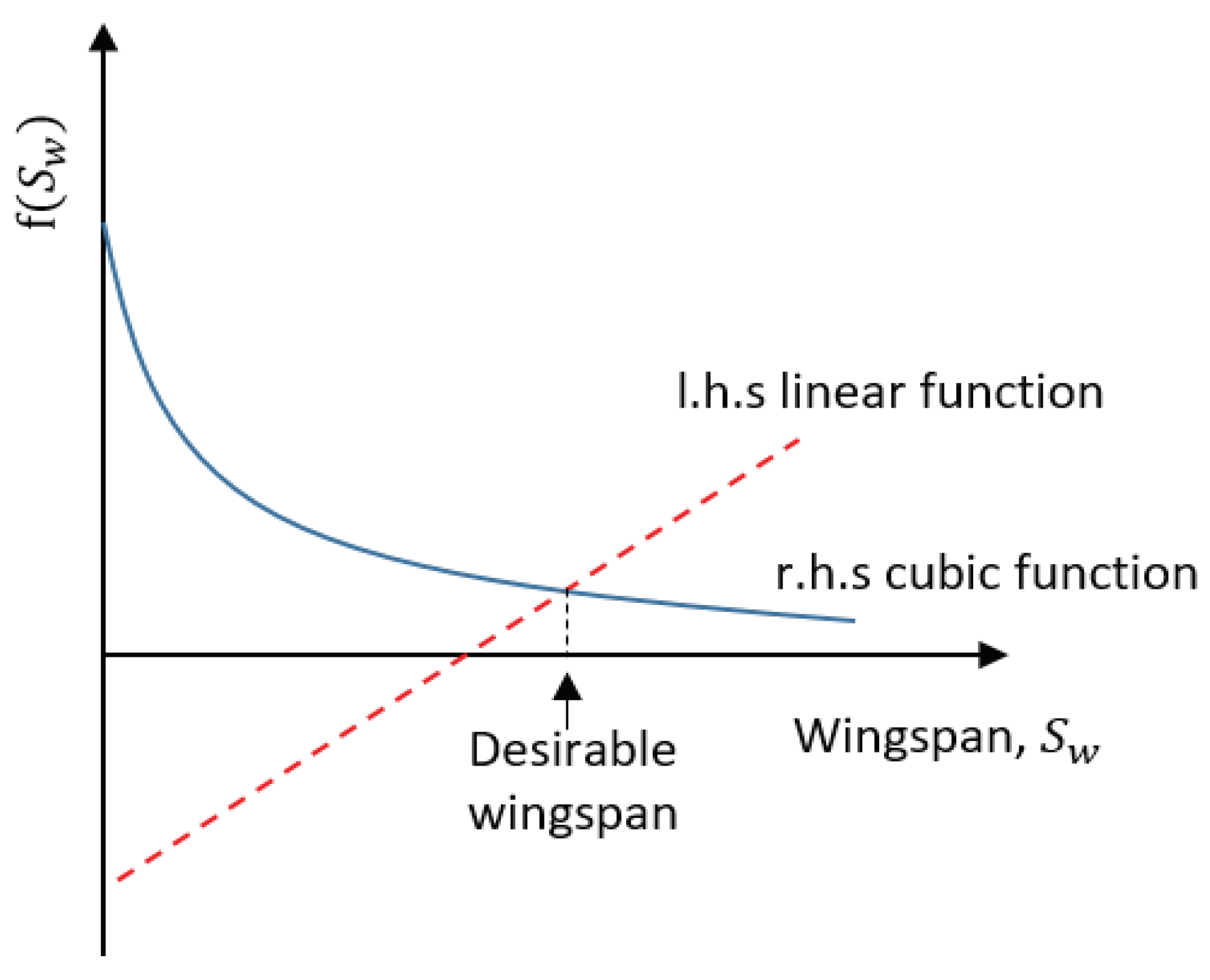 Electronics 09 00179 g011