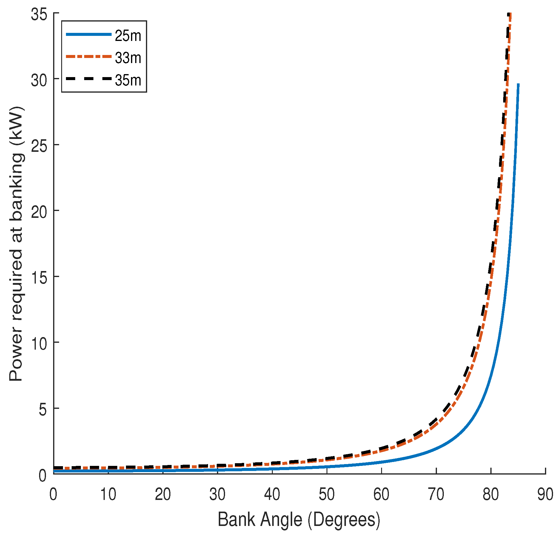 Electronics 09 00179 g012
