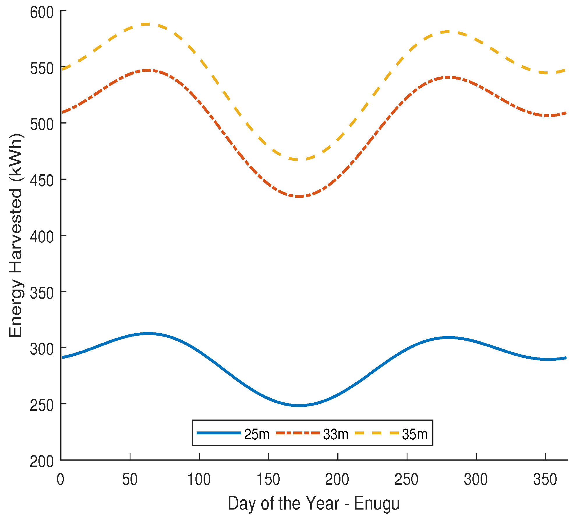 Electronics 09 00179 g013