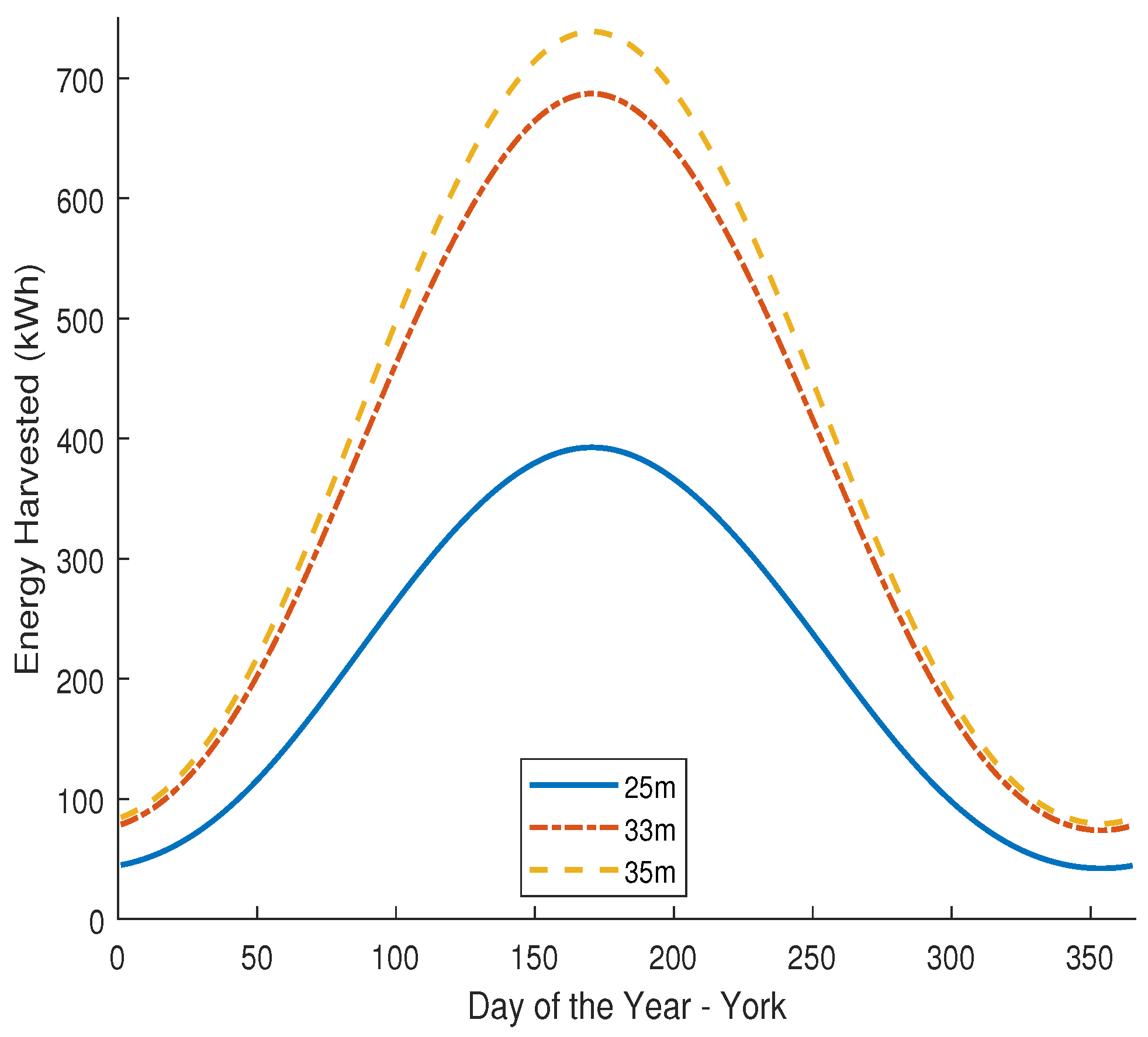 Electronics 09 00179 g014