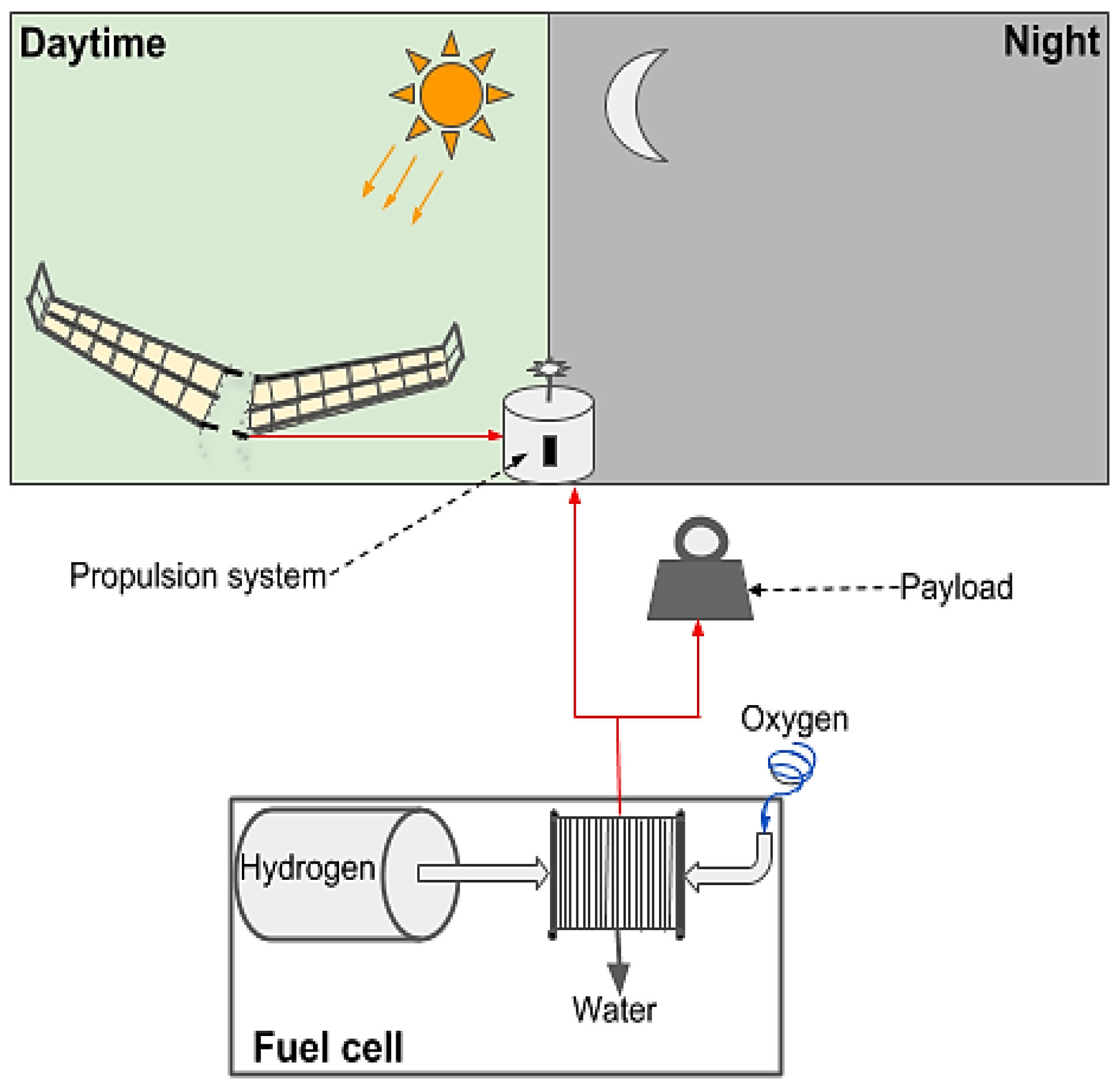 Electronics 09 00179 g015