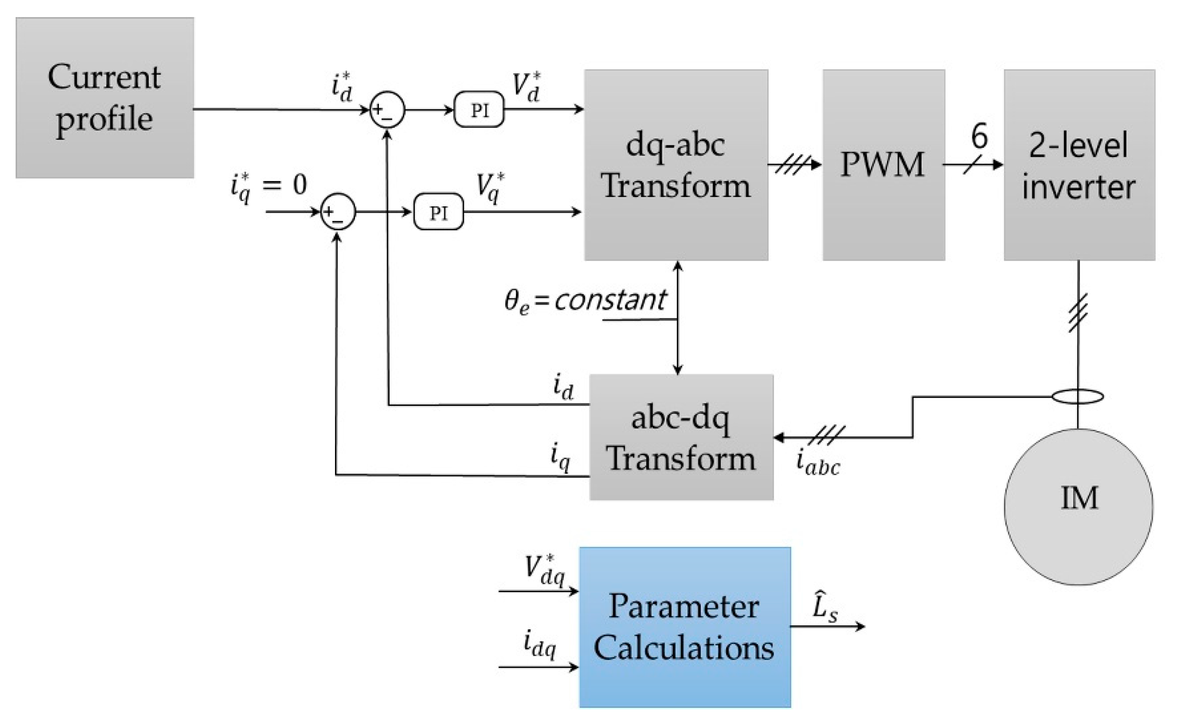 Electronics 09 00183 g001 Electronics 09 00183 g001