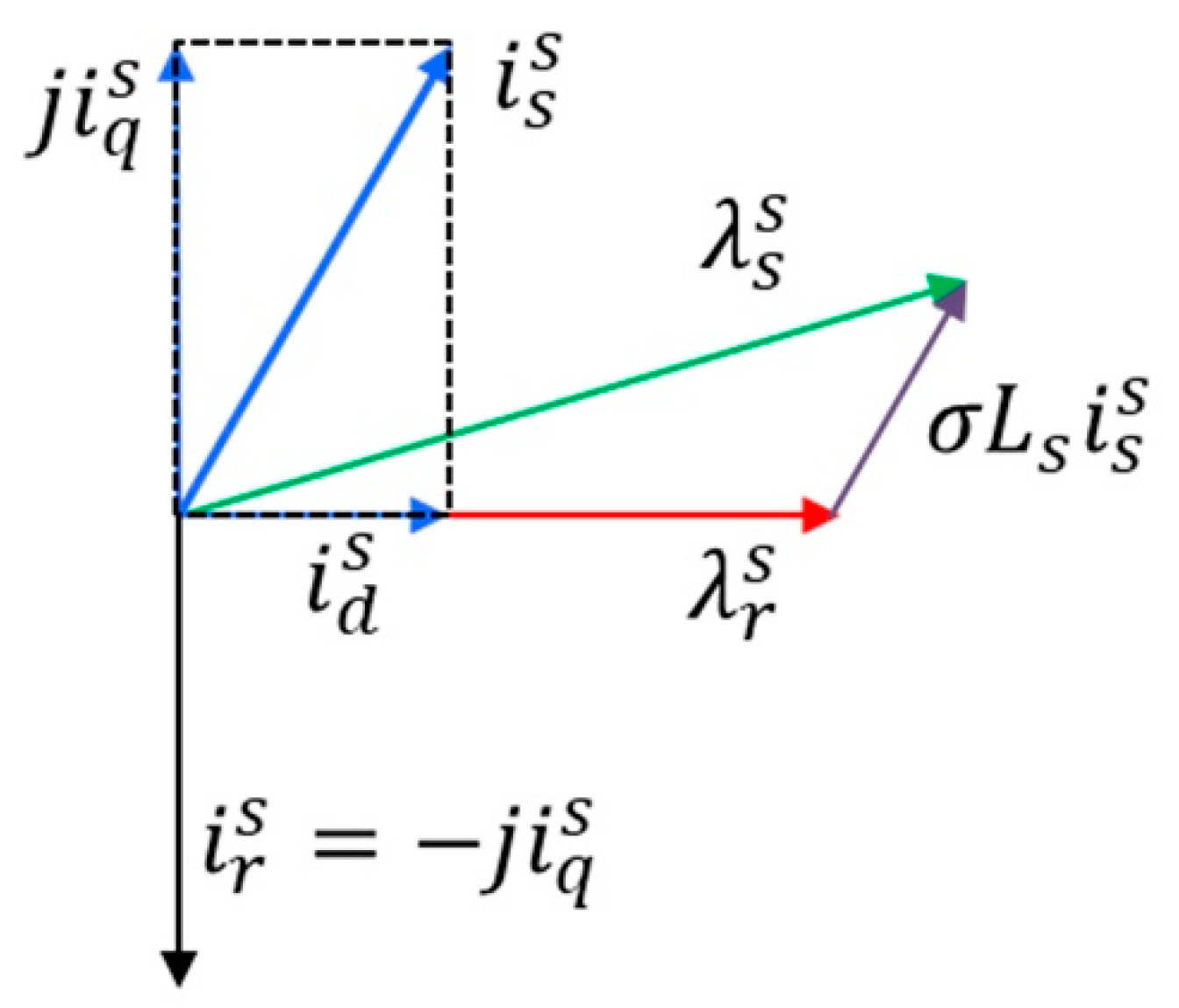 Electronics 09 00183 g005 Electronics 09 00183 g005