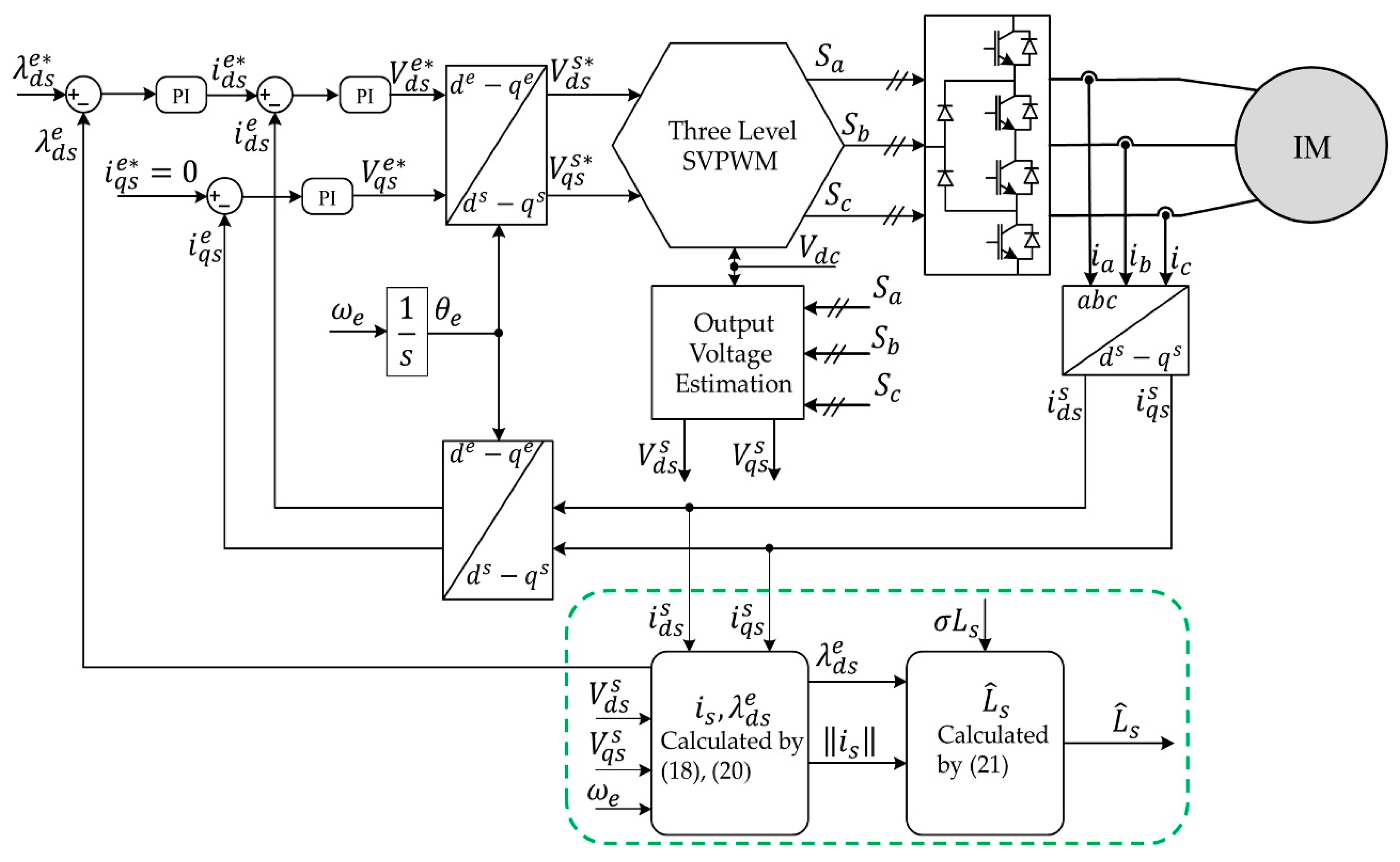 Electronics 09 00183 g006 Electronics 09 00183 g006