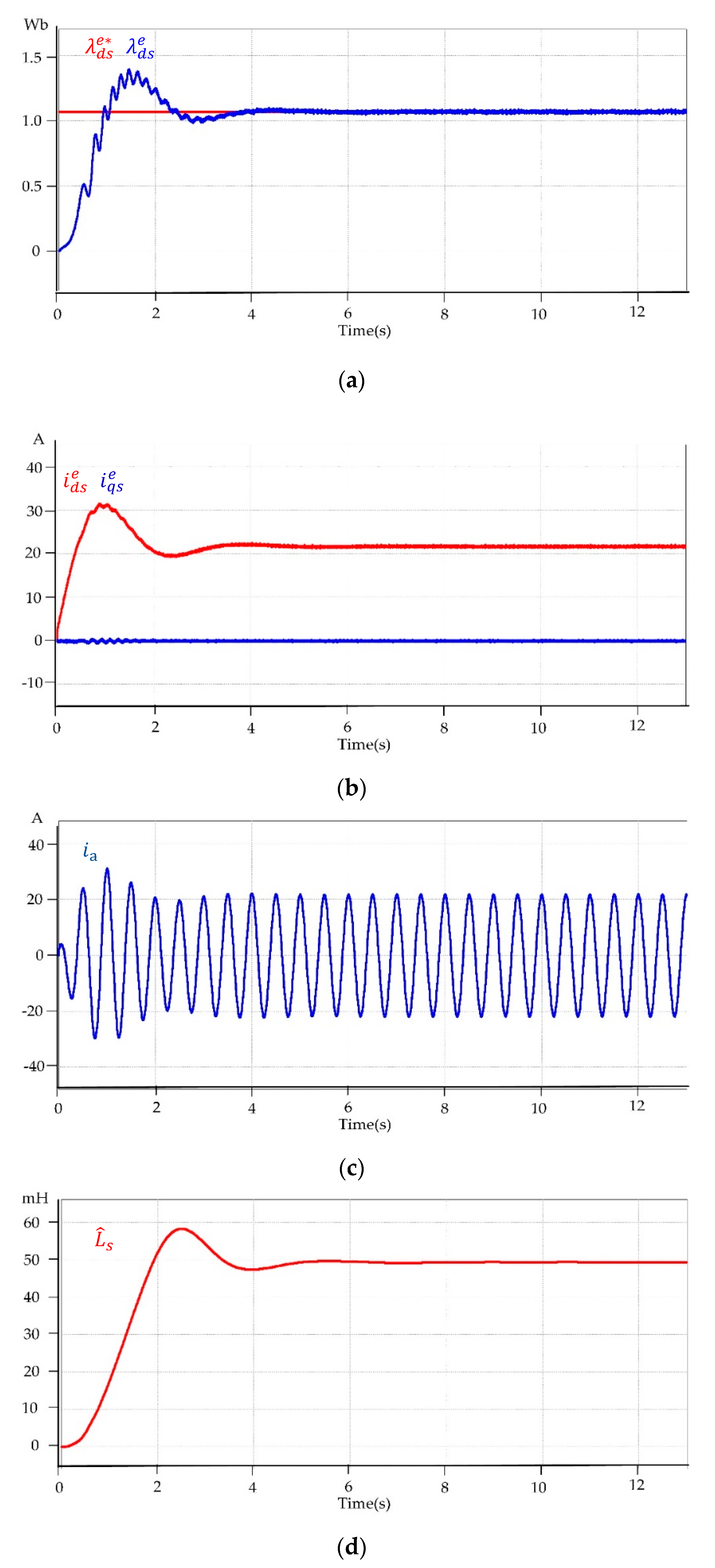 Electronics 09 00183 g007 Electronics 09 00183 g007