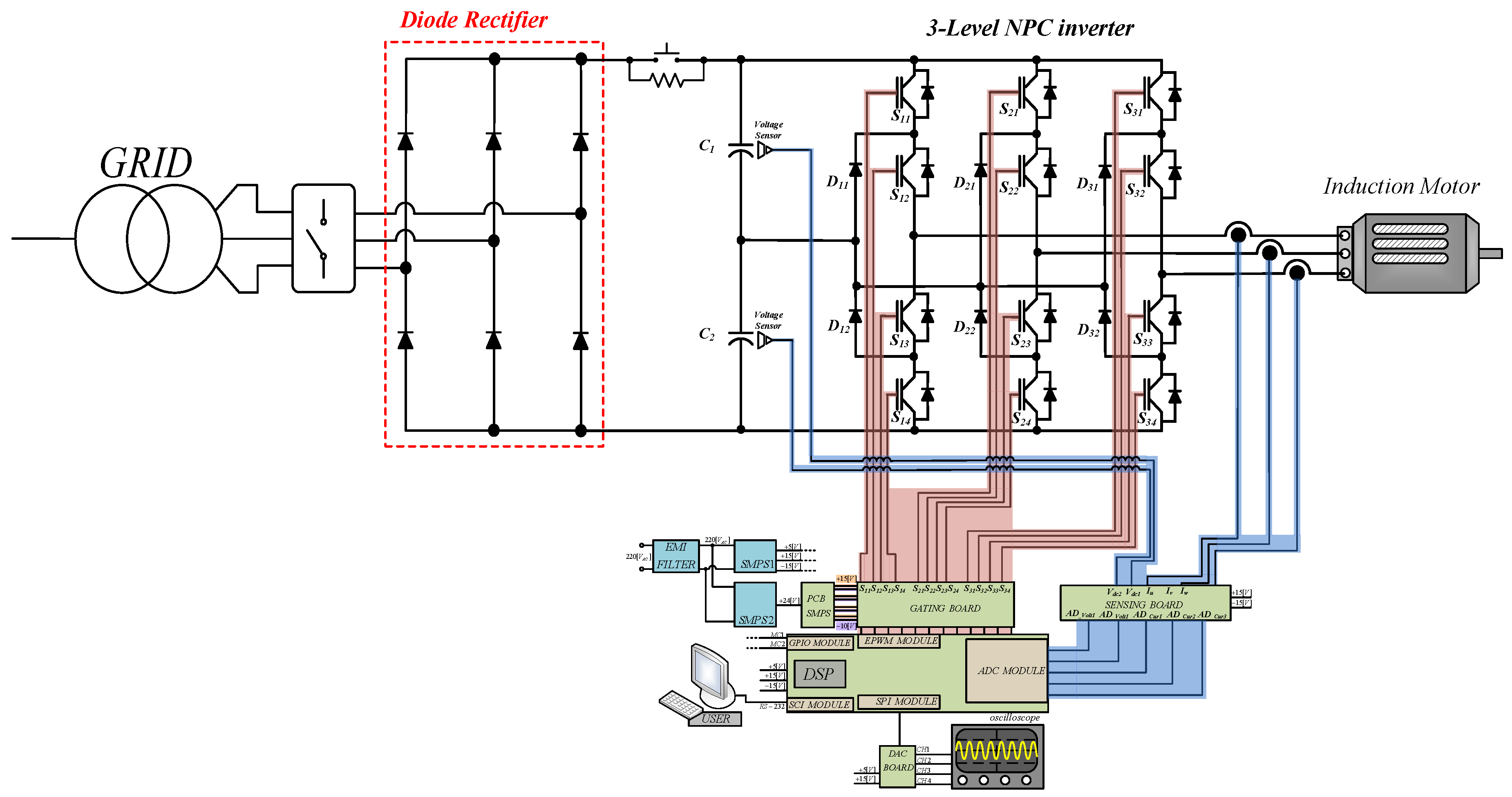 Electronics 09 00183 g008 Electronics 09 00183 g008