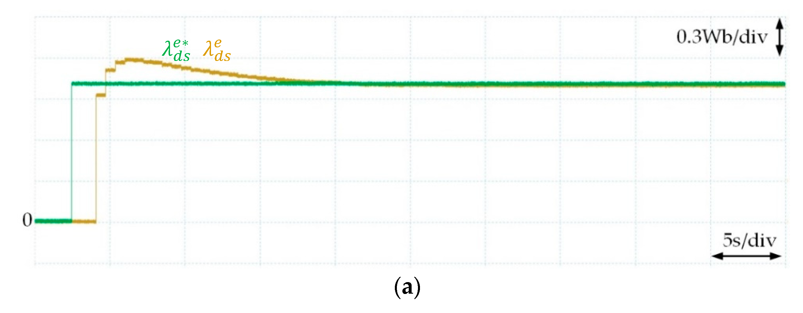 Electronics 09 00183 g011a Electronics 09 00183 g011a