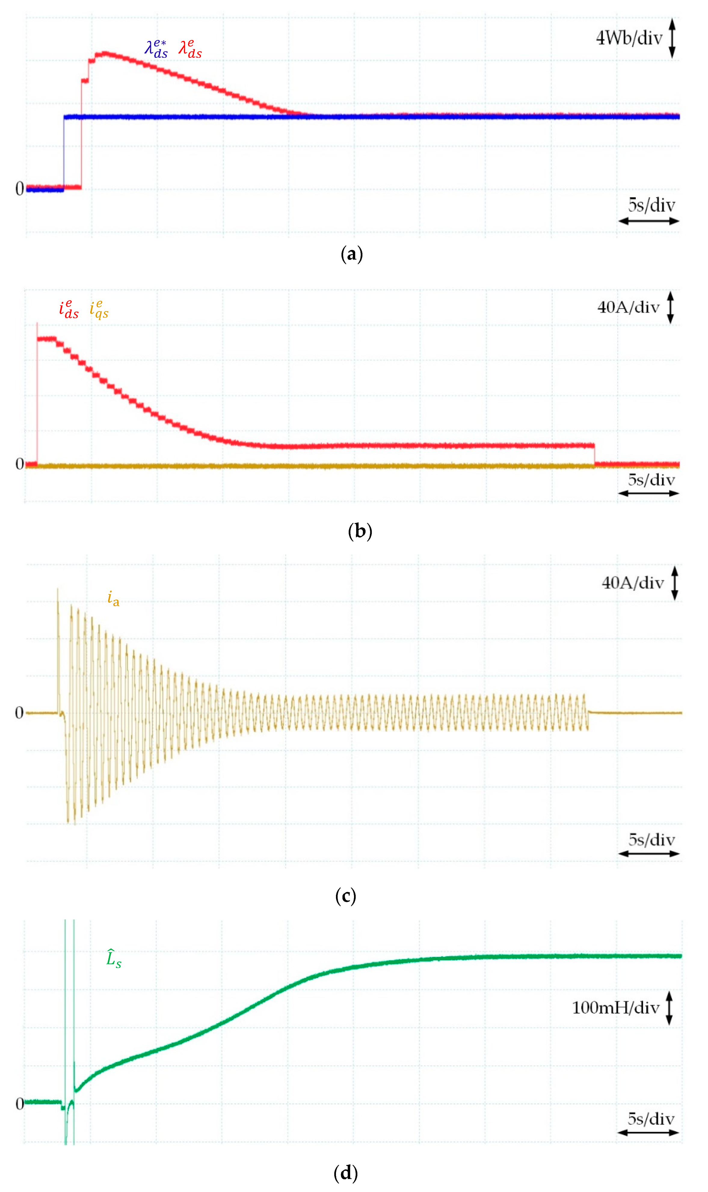Electronics 09 00183 g013 Electronics 09 00183 g013