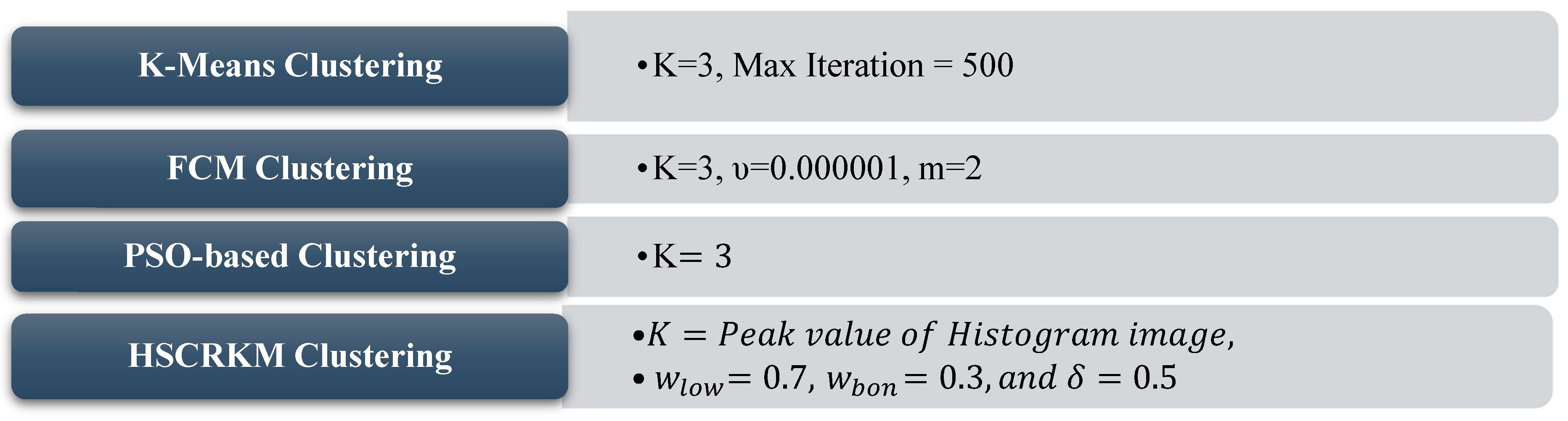 Electronics 09 00188 g003