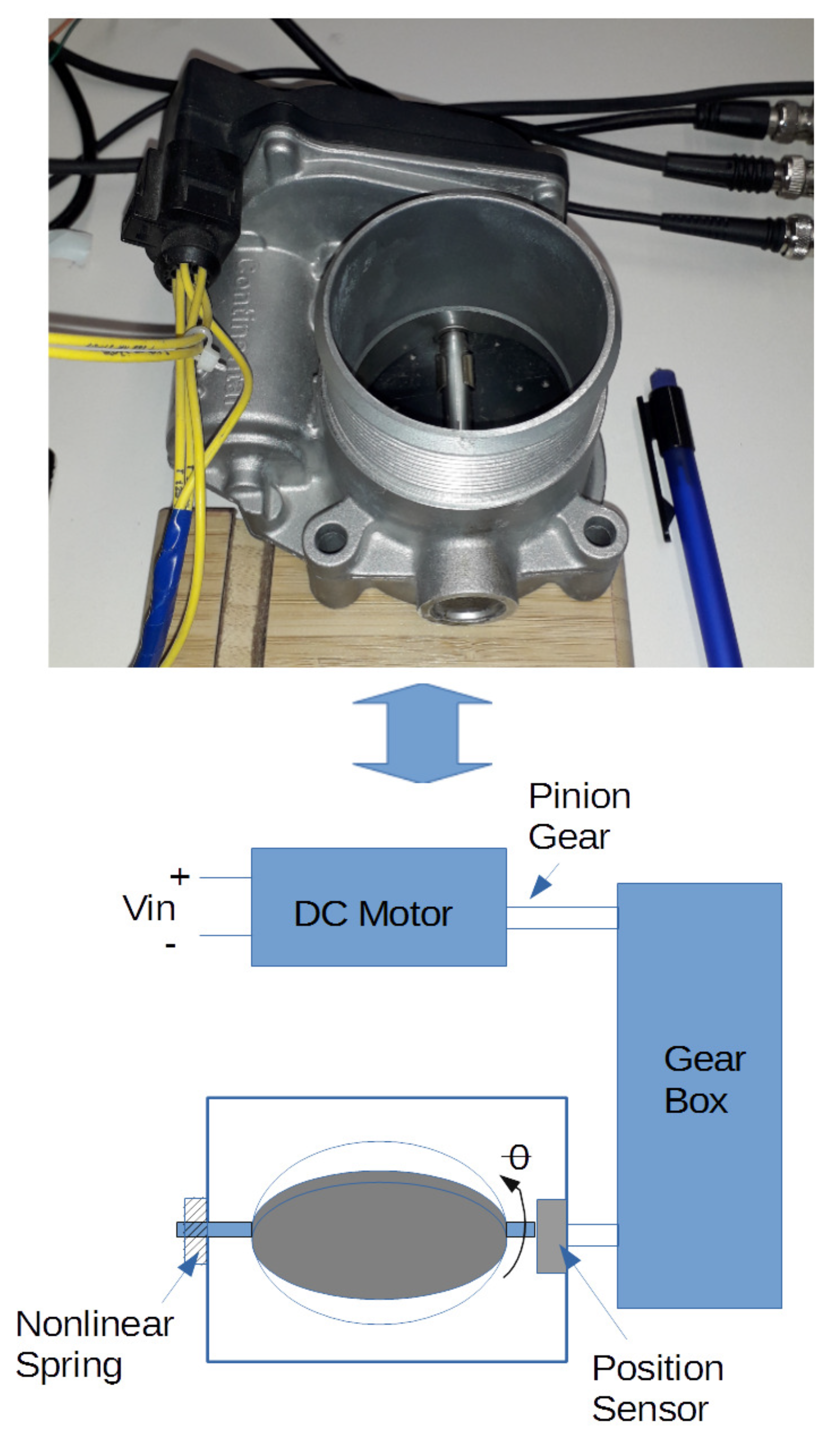 Electronics 09 00191 g001