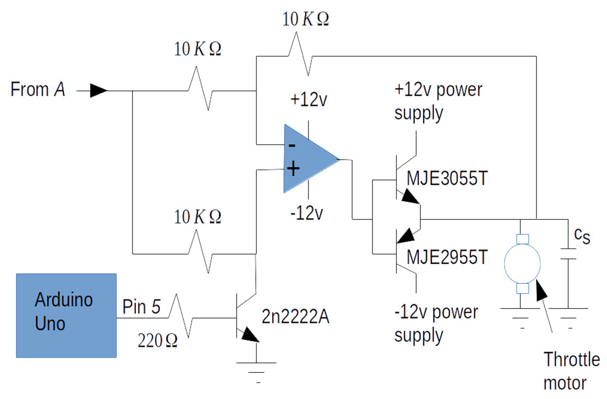 Electronics 09 00191 g005