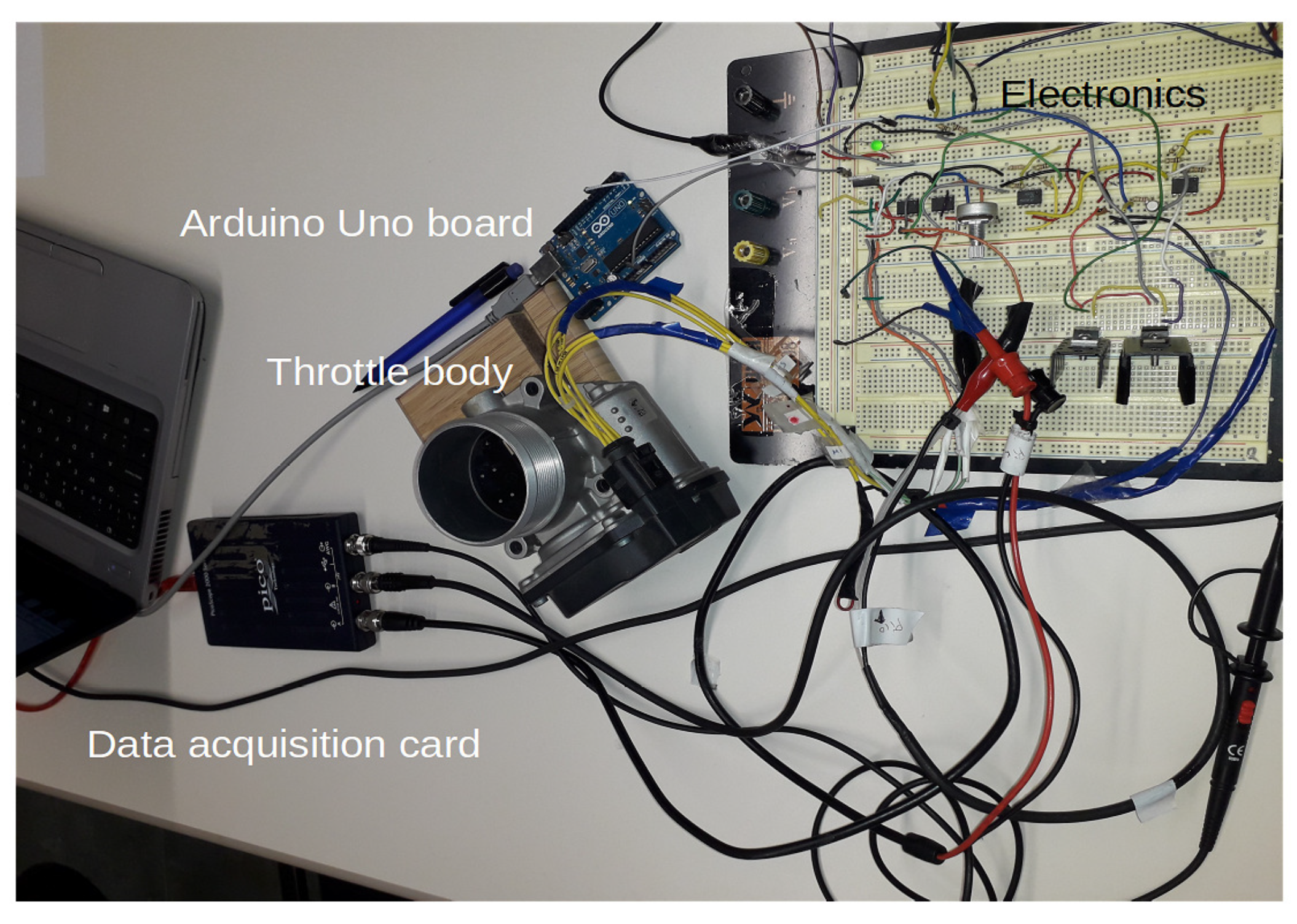 Electronics 09 00191 g006