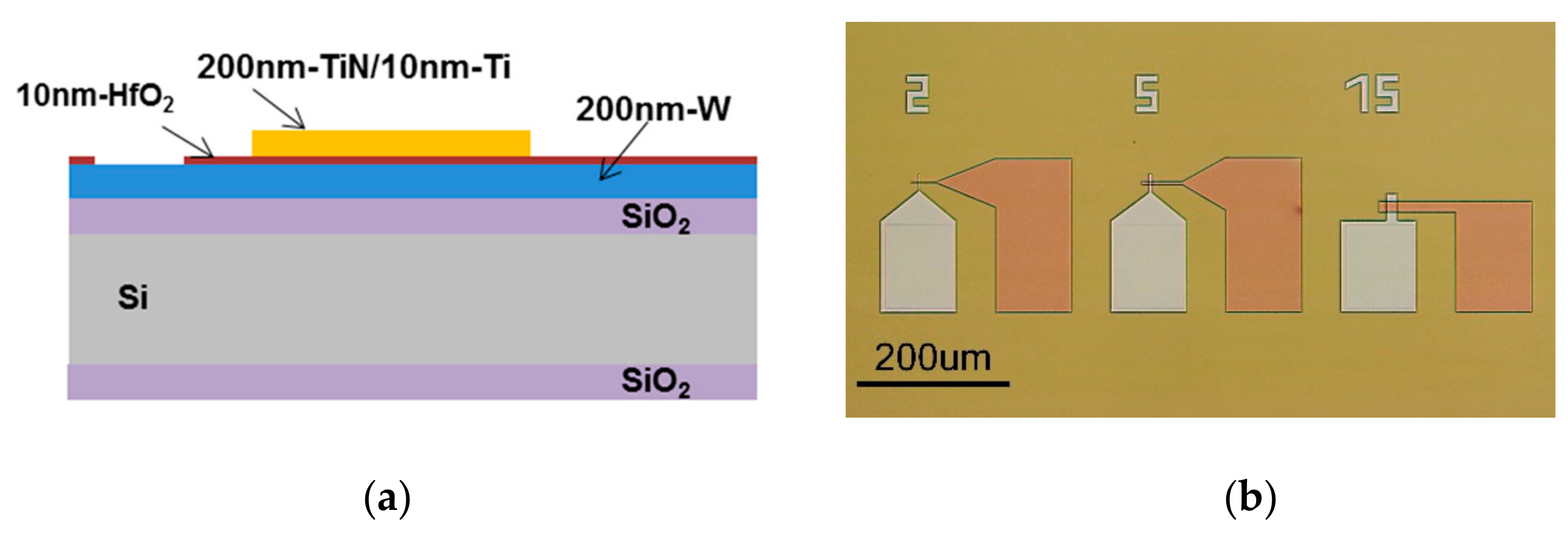 Electronics 09 00200 g001 Electronics 09 00200 g001