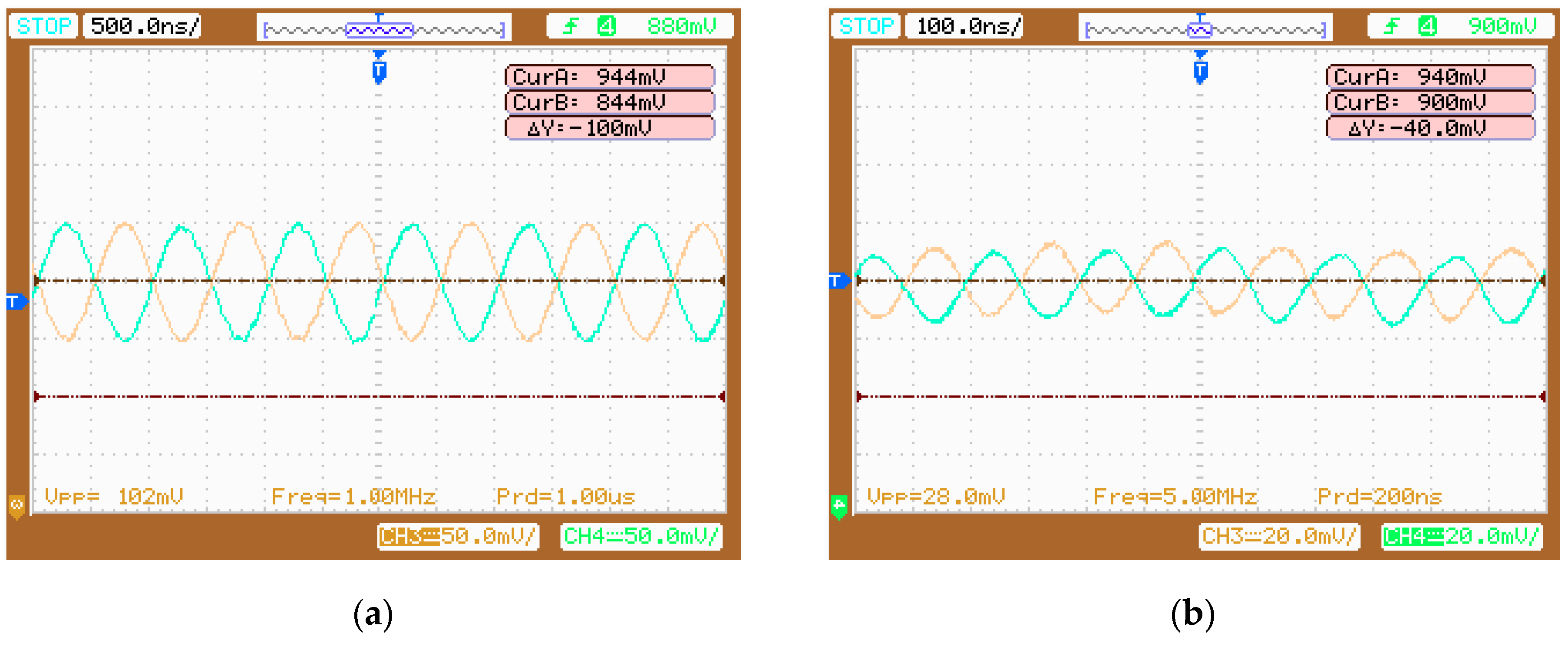 Electronics 09 00204 g007