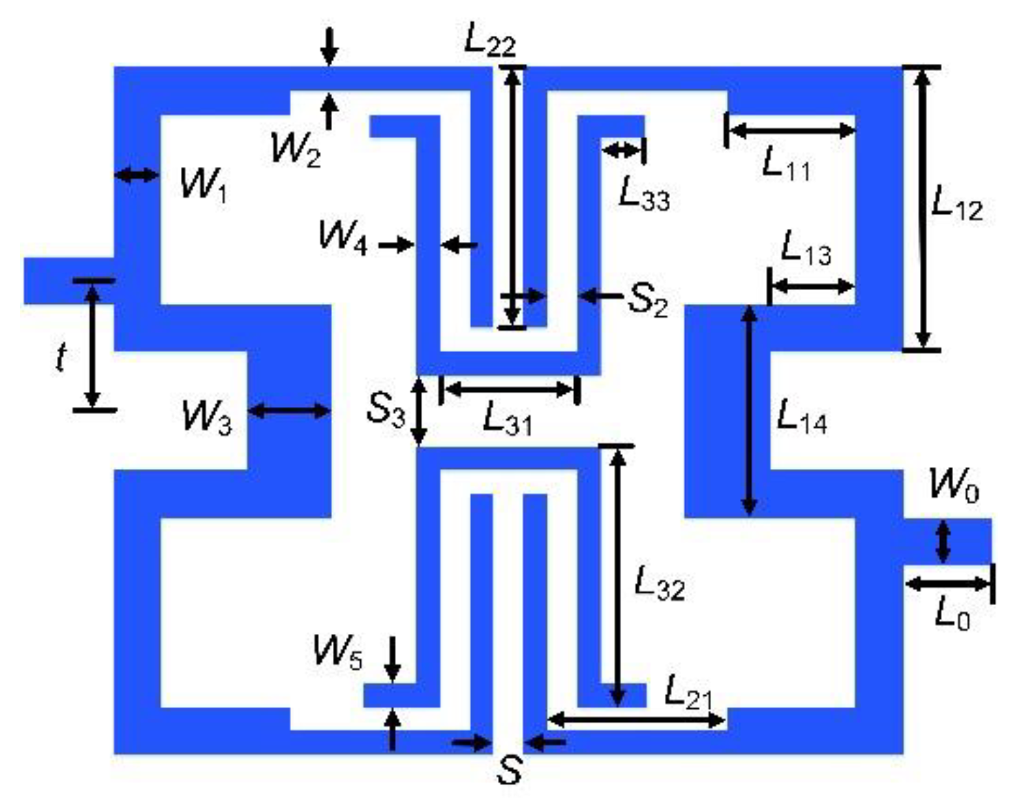 Electronics 09 00205 g005
