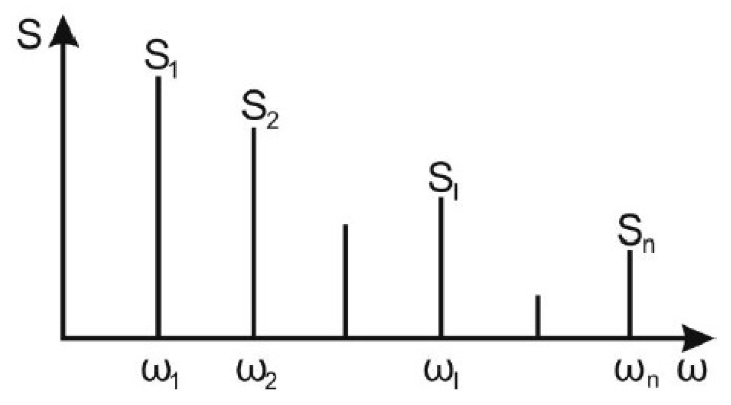Electronics 09 00207 g006
