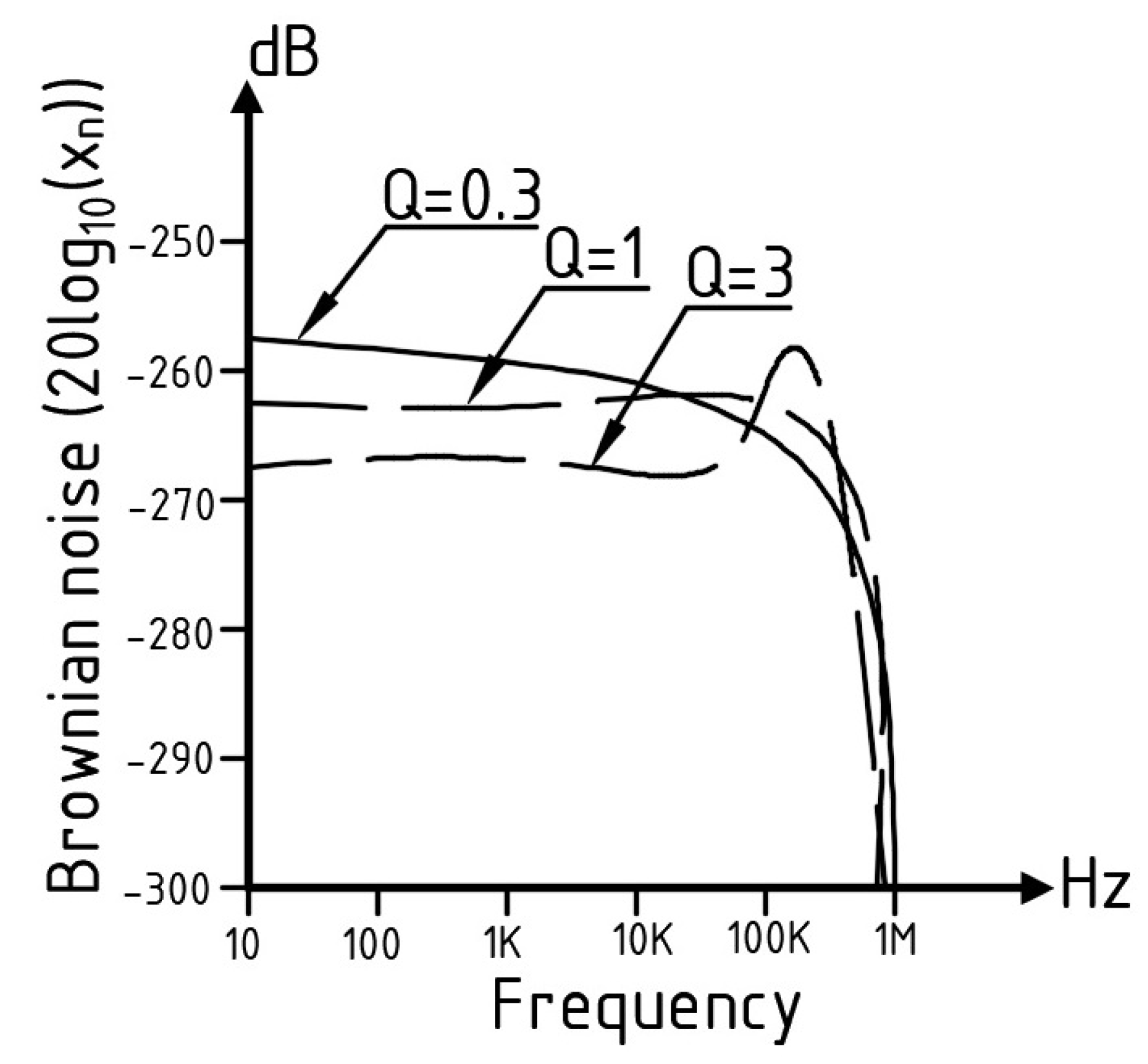 Electronics 09 00207 g011