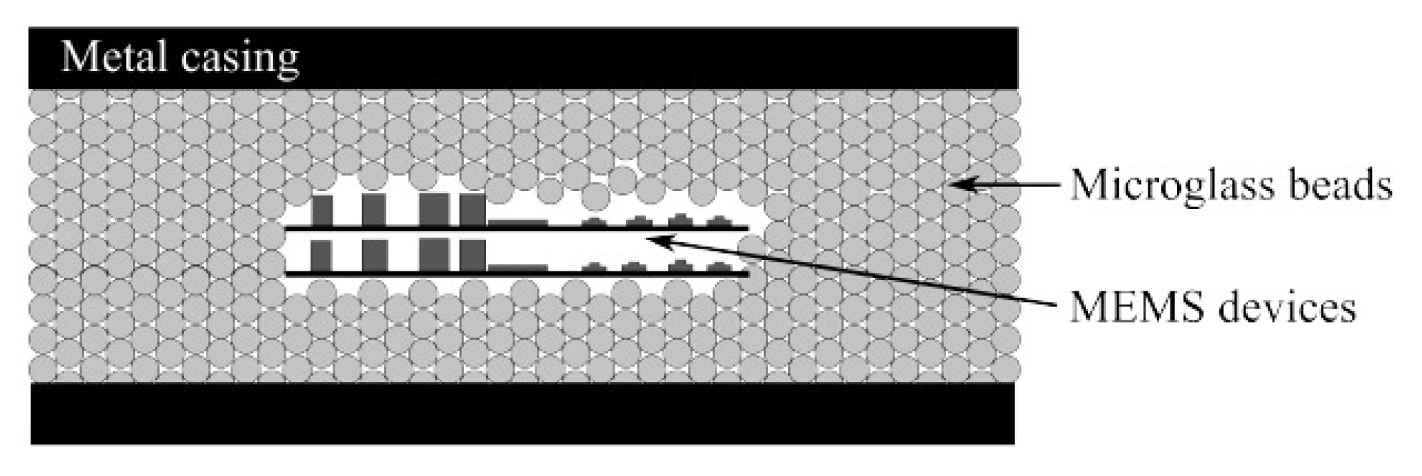 Electronics 09 00207 g013
