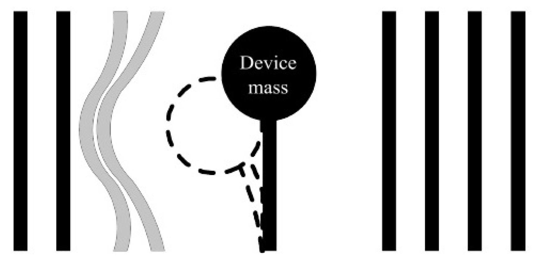 Electronics 09 00207 g014