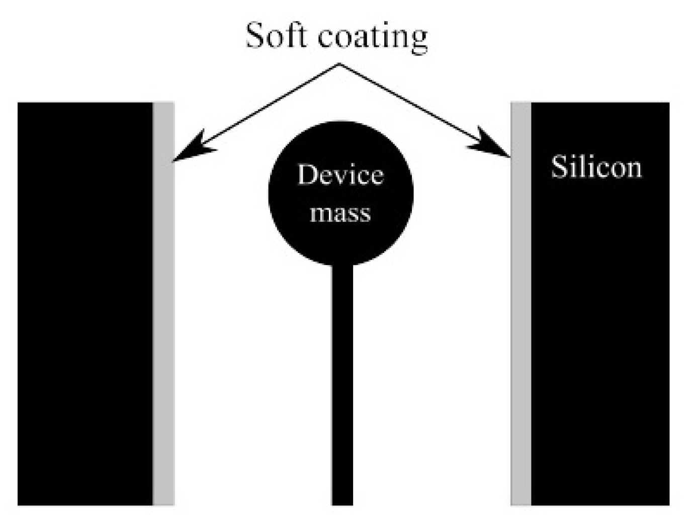 Electronics 09 00207 g016