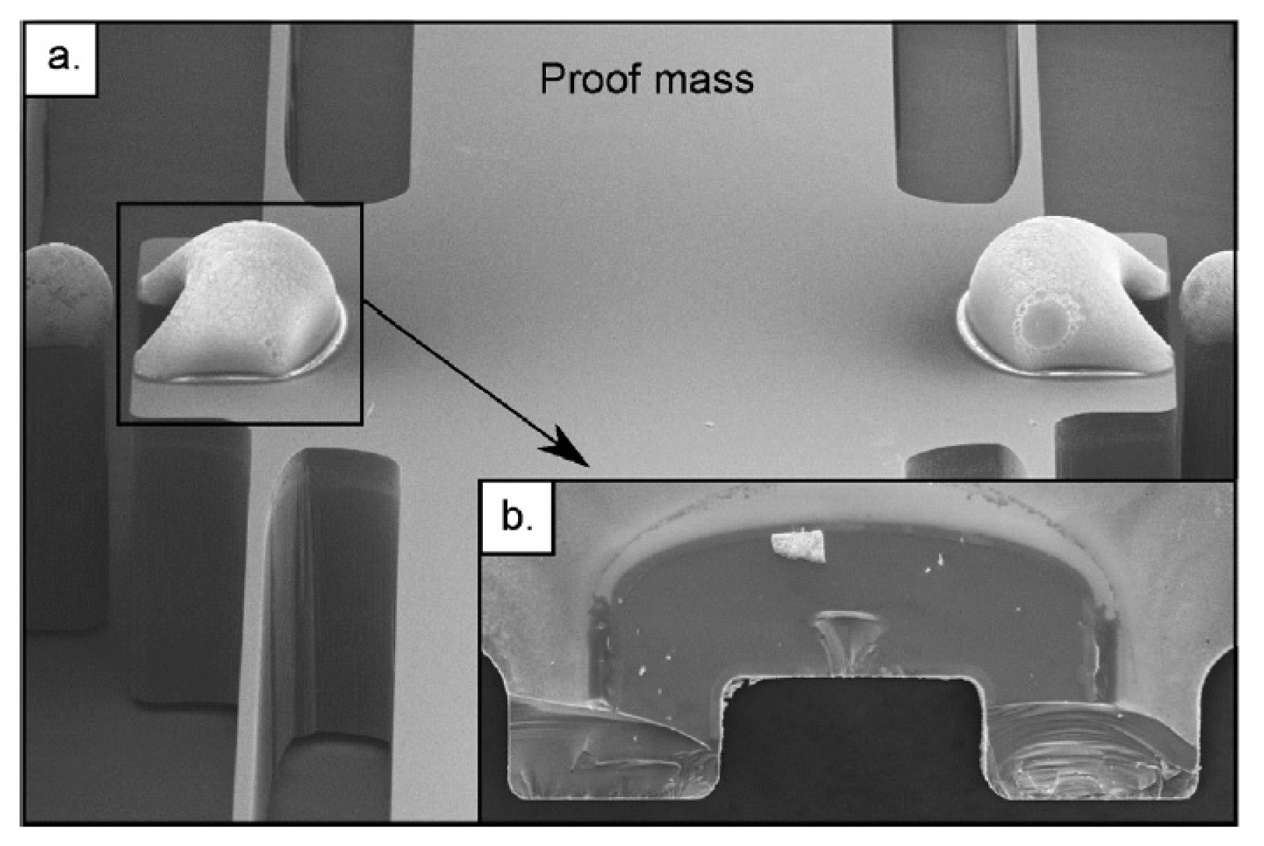 Electronics 09 00207 g017
