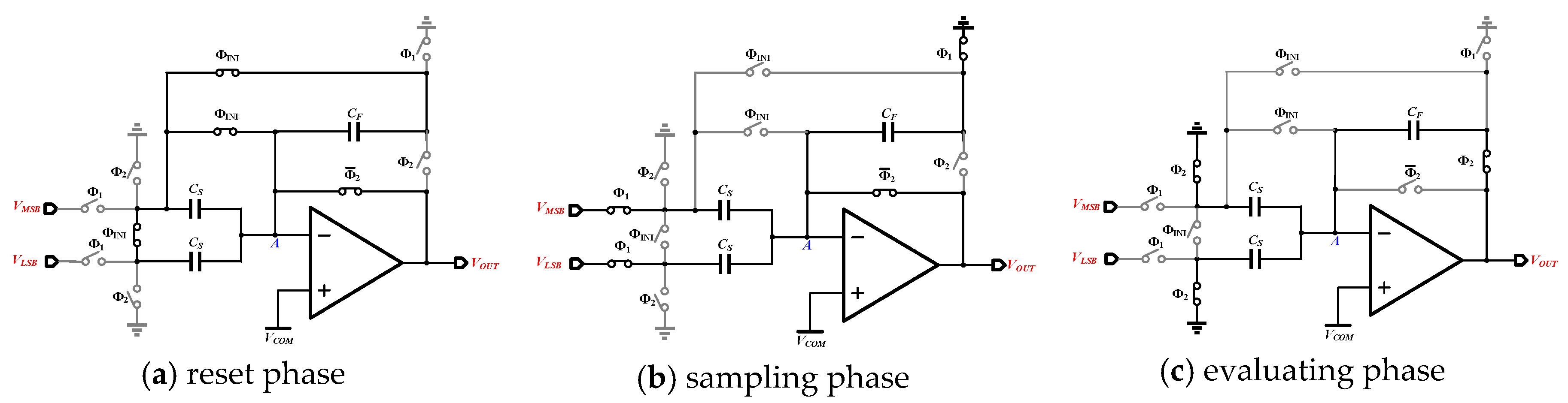 Electronics 09 00208 g004