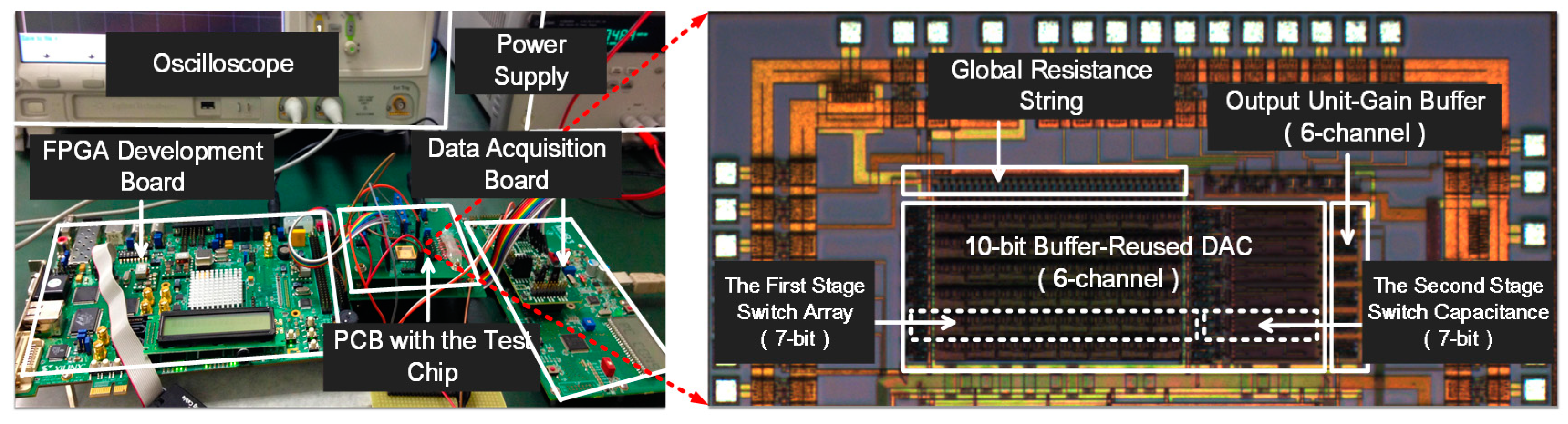 Electronics 09 00208 g006