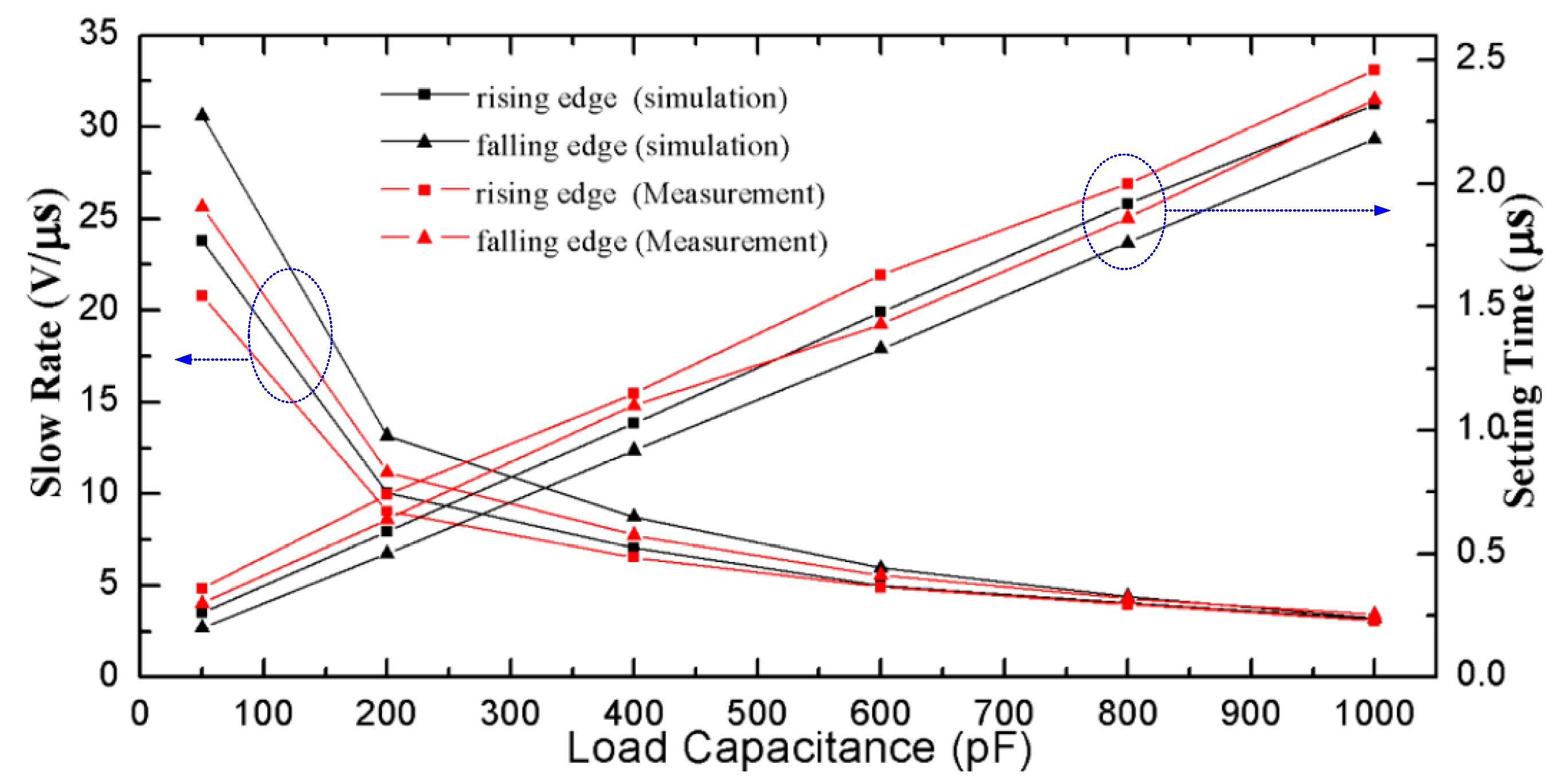 Electronics 09 00208 g012
