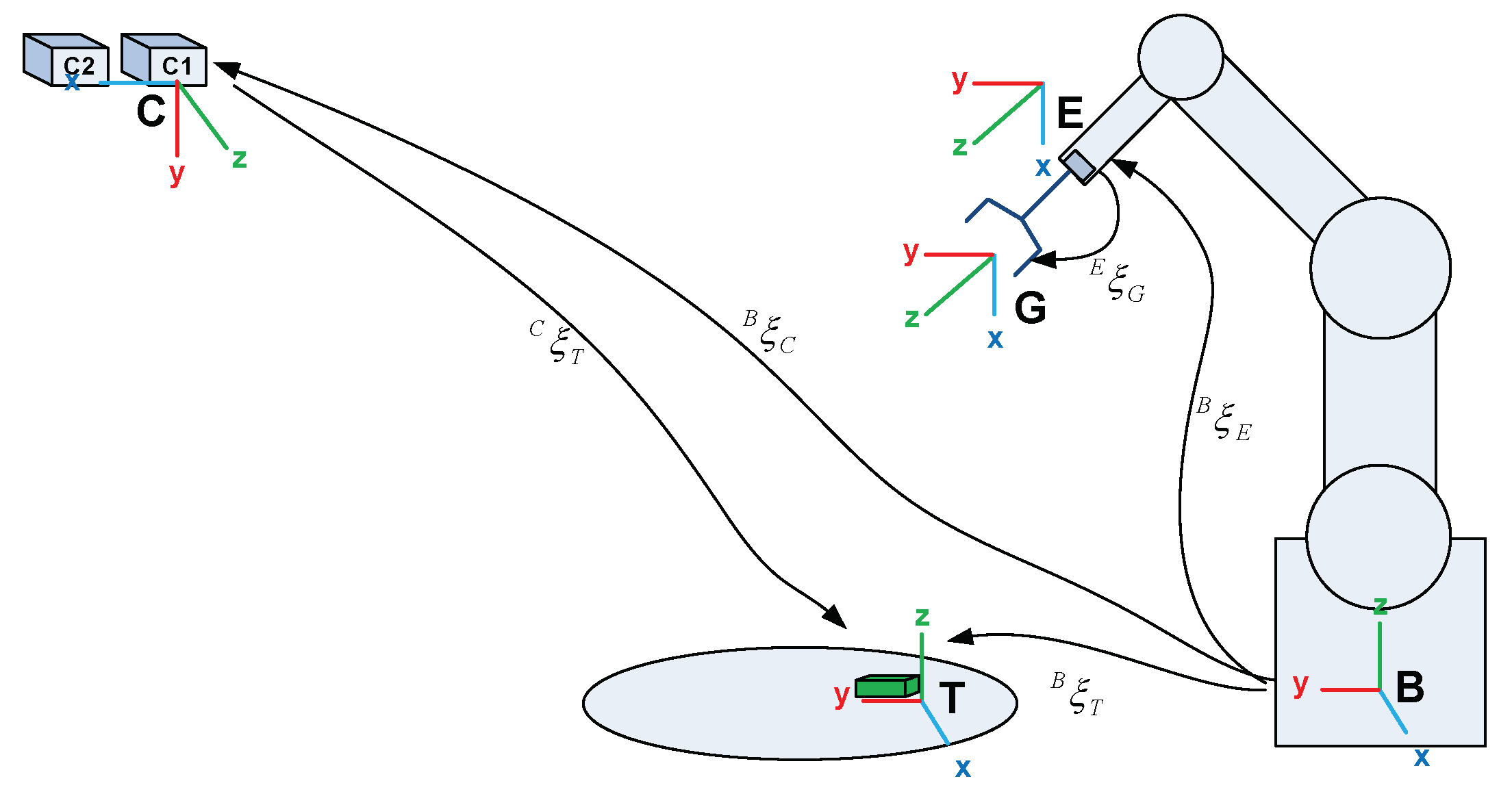 Electronics 09 00210 g003